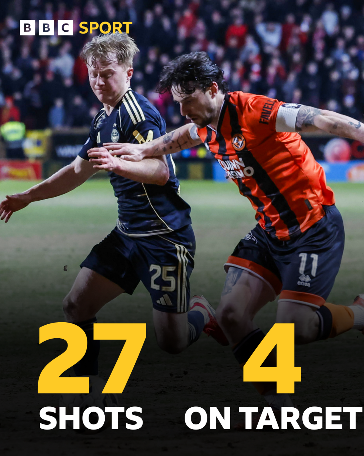 Lyall Cameron and Will Ferry