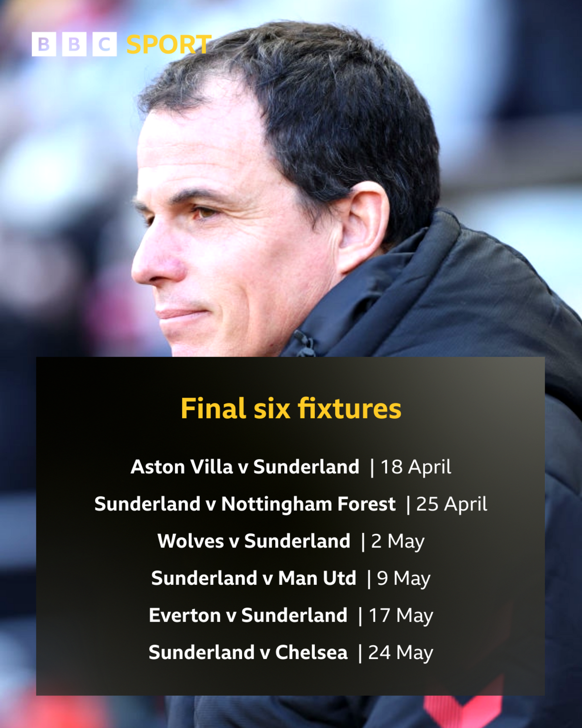 Graphic showing Sunderland's final six games:
Aston Villa v Sunderland, 18 April
Sunderland v Nottingham Forest, 25 April
Wolves v Sunderland, 2 May 
Sunderland v Man Utd, 9 May
Everton v Sunderland, 17 May
Sunderland v Chelsea, 24 May