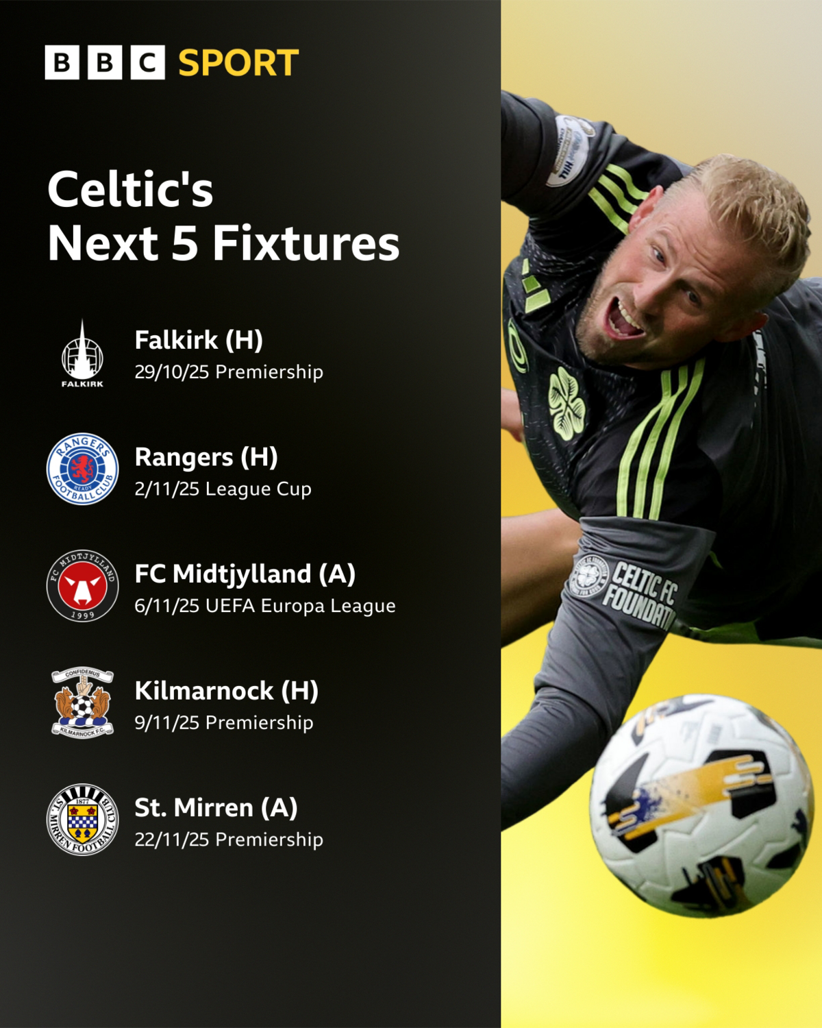 Celtic's next five fixtures