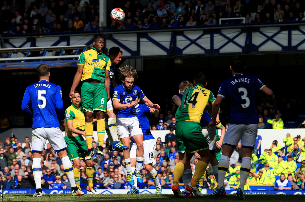 Everton v Norwich