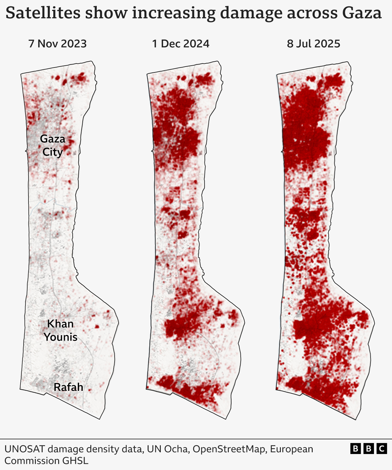 A graphic showing three vertical maps of Gaza, laid out side-by-side, left to right. Red areas show damage to buildings. The left-most maps is from 12 Oct 2023 and has barely any red areas. The middle map, 29 Jan 2024, shows large red areas, particularly on Gaza City (north of the map) and Khan Younis (to the south), with smaller red areas between. The right map is from 8 July 2025 and shows the most red areas, with red patches across the entire map