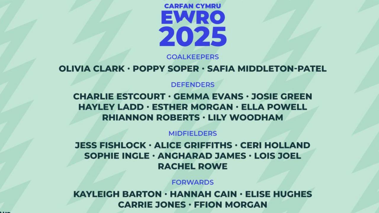 The Wales squad for Euro 2025