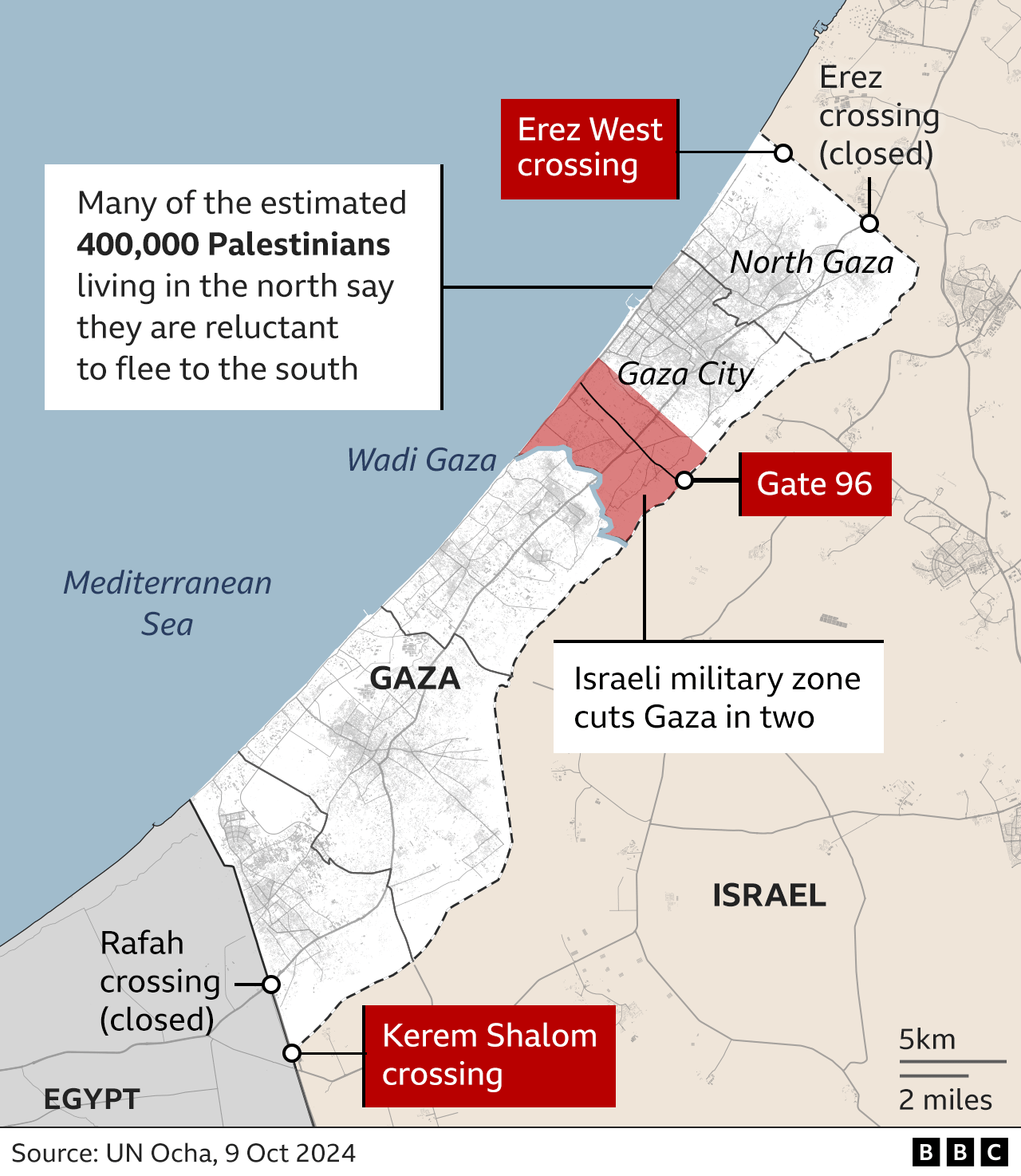 Map of Gaza showing open Israeli-controlled border crossings