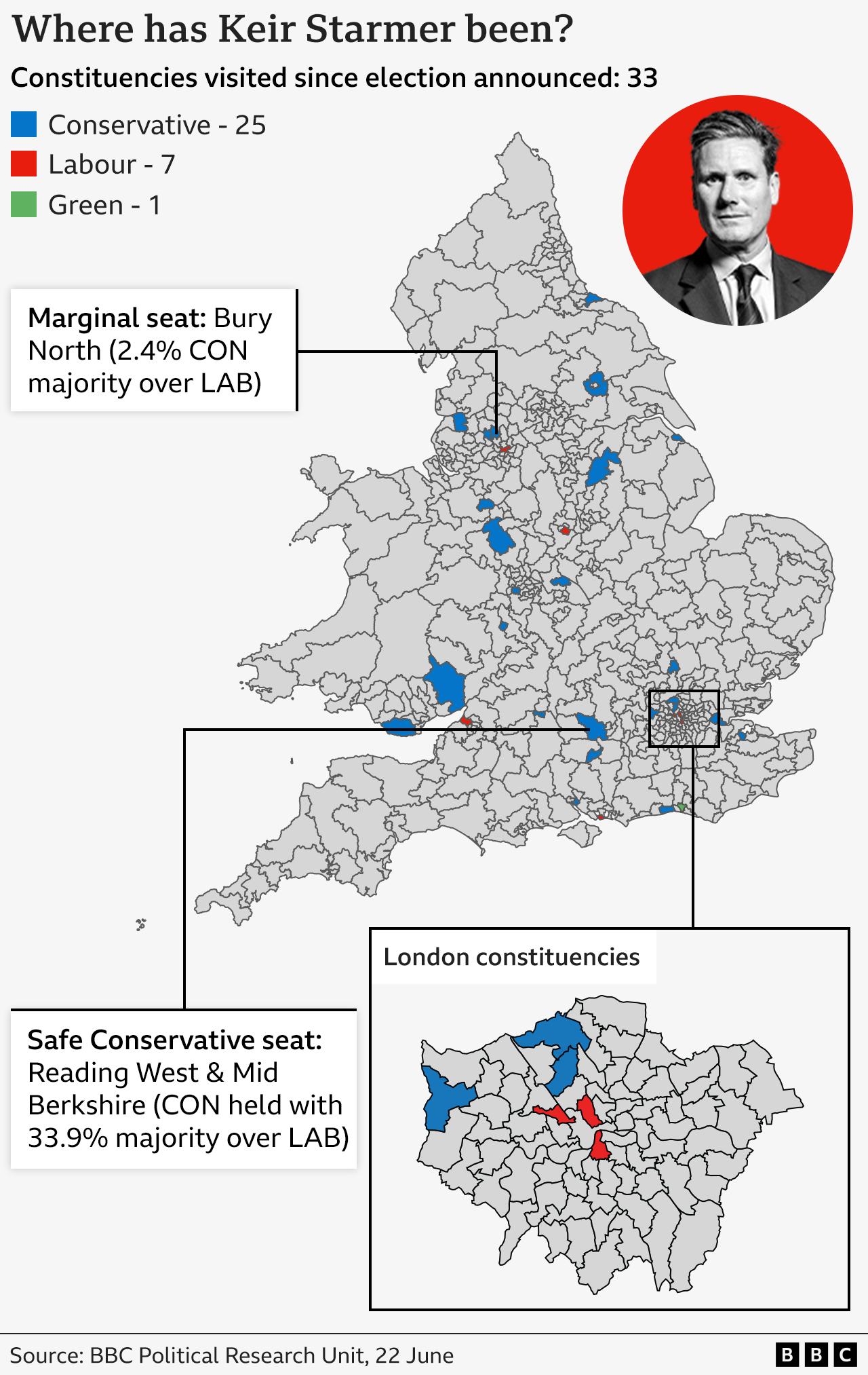 Map showing where Sir Keir Starmer has visited since the election was called - 25 are Conservative-held constituencies, seven are Labour