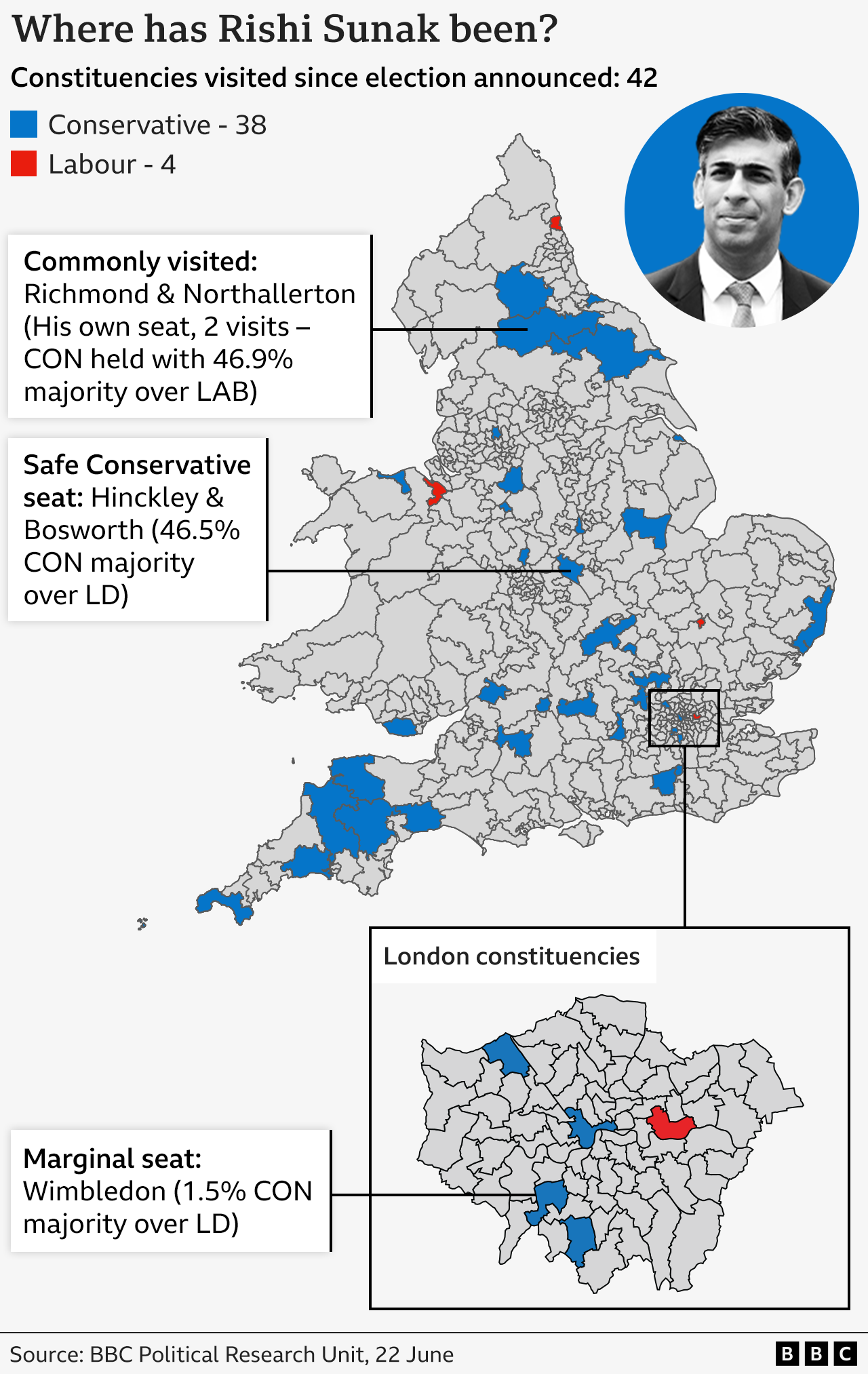 Map showing the constituencies Rishi Sunak has visited since the election was announced - 38 are Conservative-held and four are labour-held