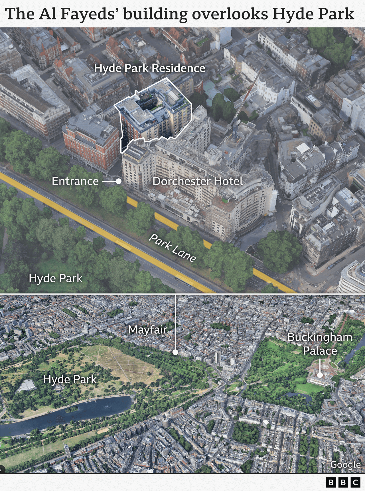 Graphic with the title: The Al Fayeds' building overlooks Hyde Park. Shows a 3D map of Hyde Park Residence and the Dorchester Hotel on Park Lane. Below is another map showing the building in relation to Hyde Park, Mayfair and Buckingham Palace.