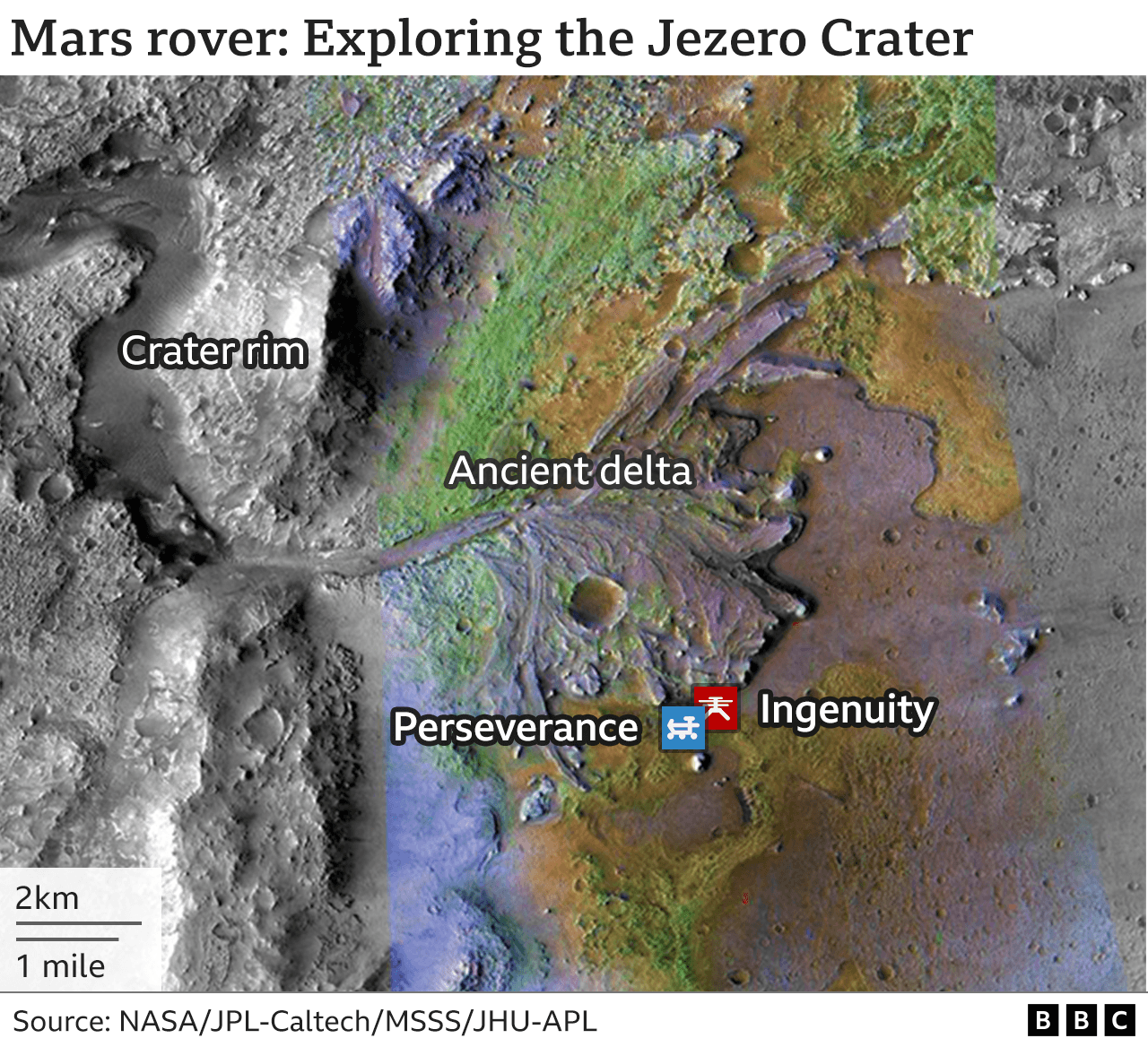 Map of parts of the Jezero Crater on Mars