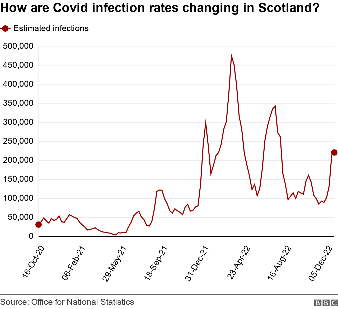 infections 1301