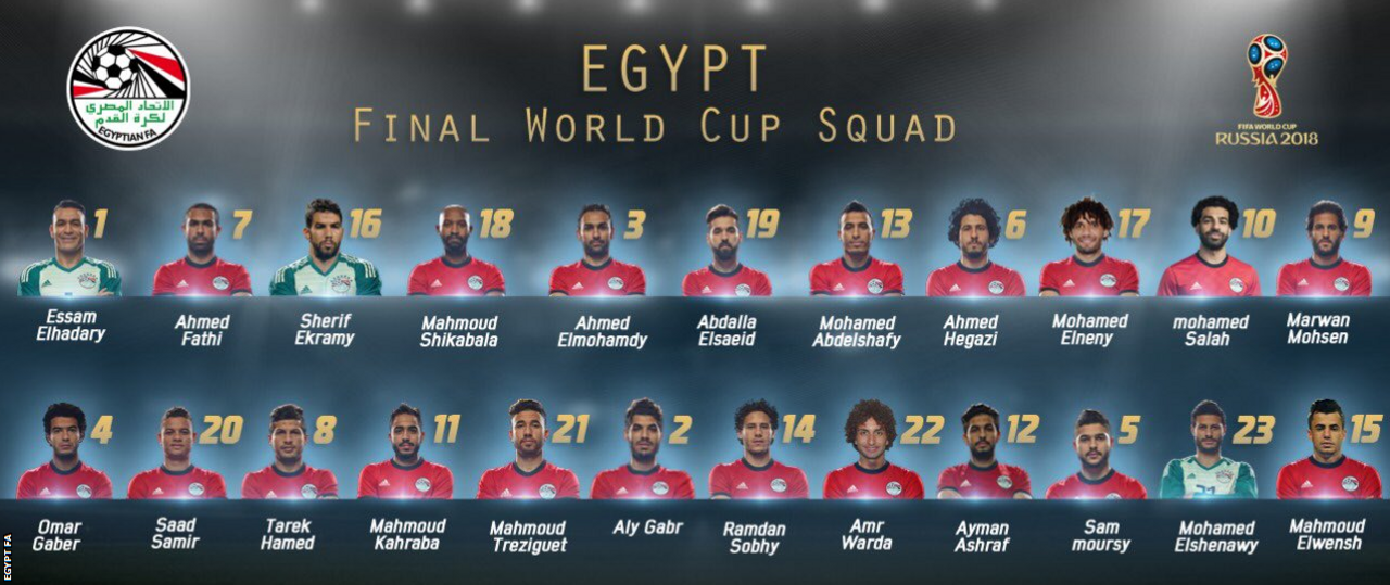 Egypt squad