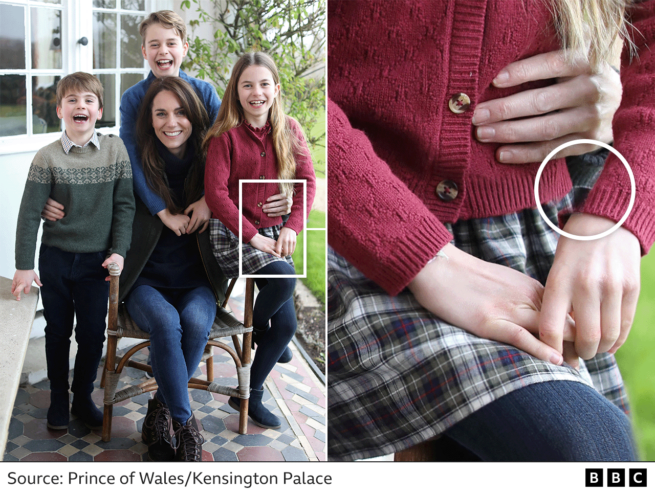 Graphic showing a close up of Princess Charlotte's arm