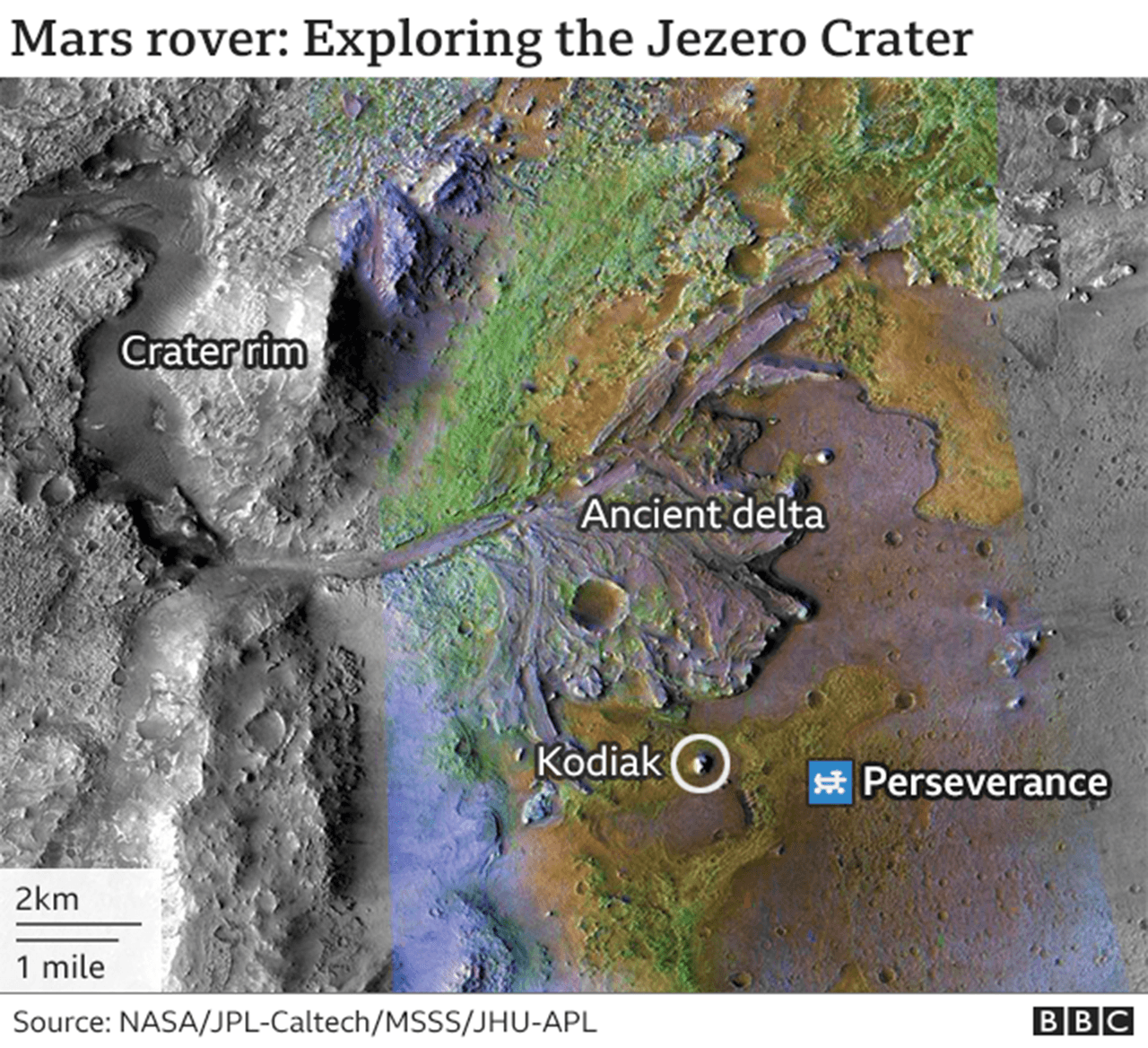 Map of Jezero