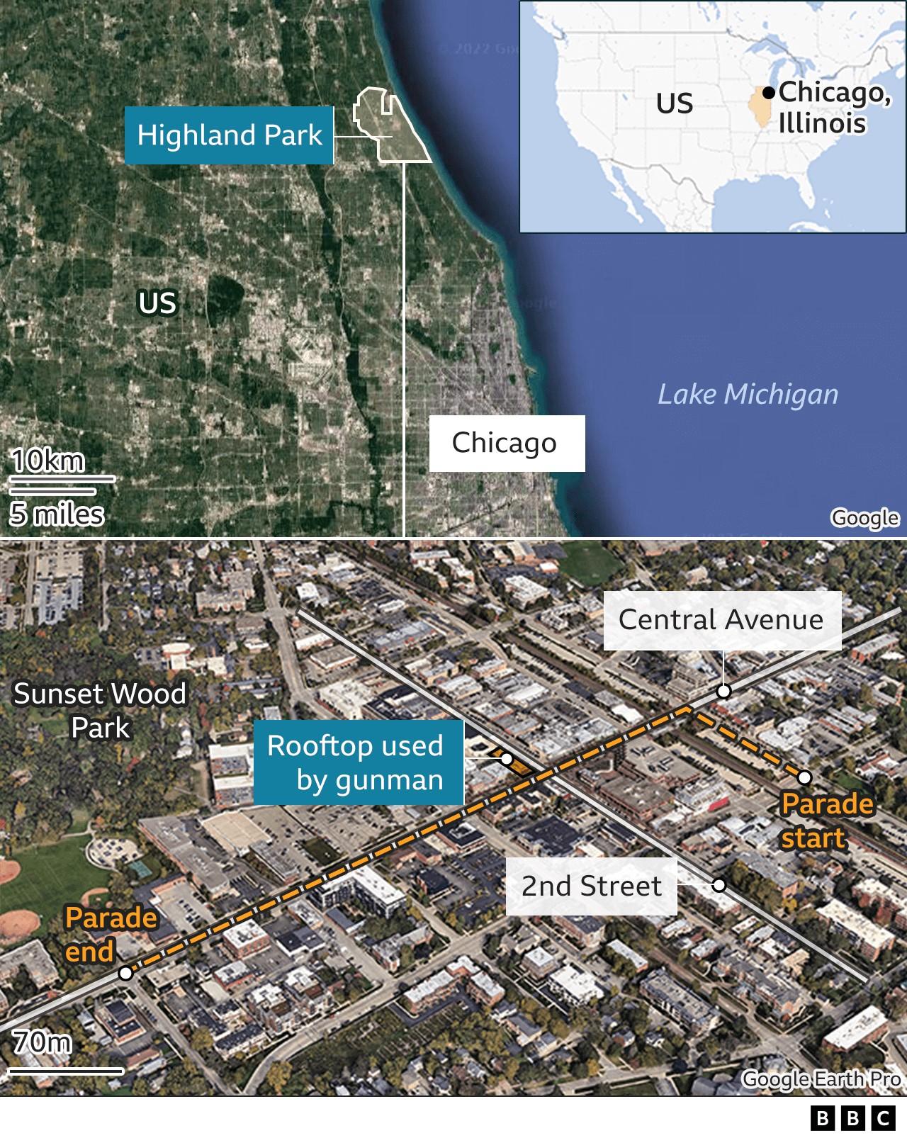 Map showing location of Highland Park, parade route, and location of rooftop used by gunman