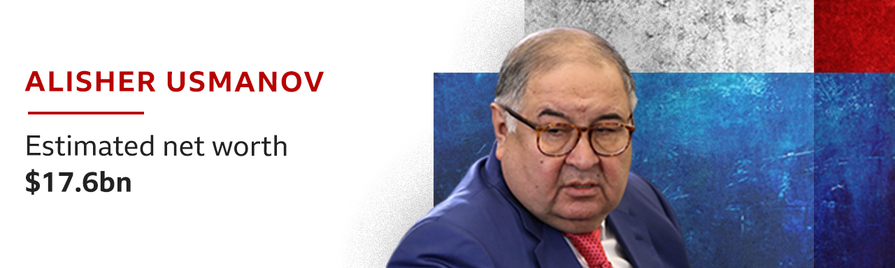 Alisher Usmanov