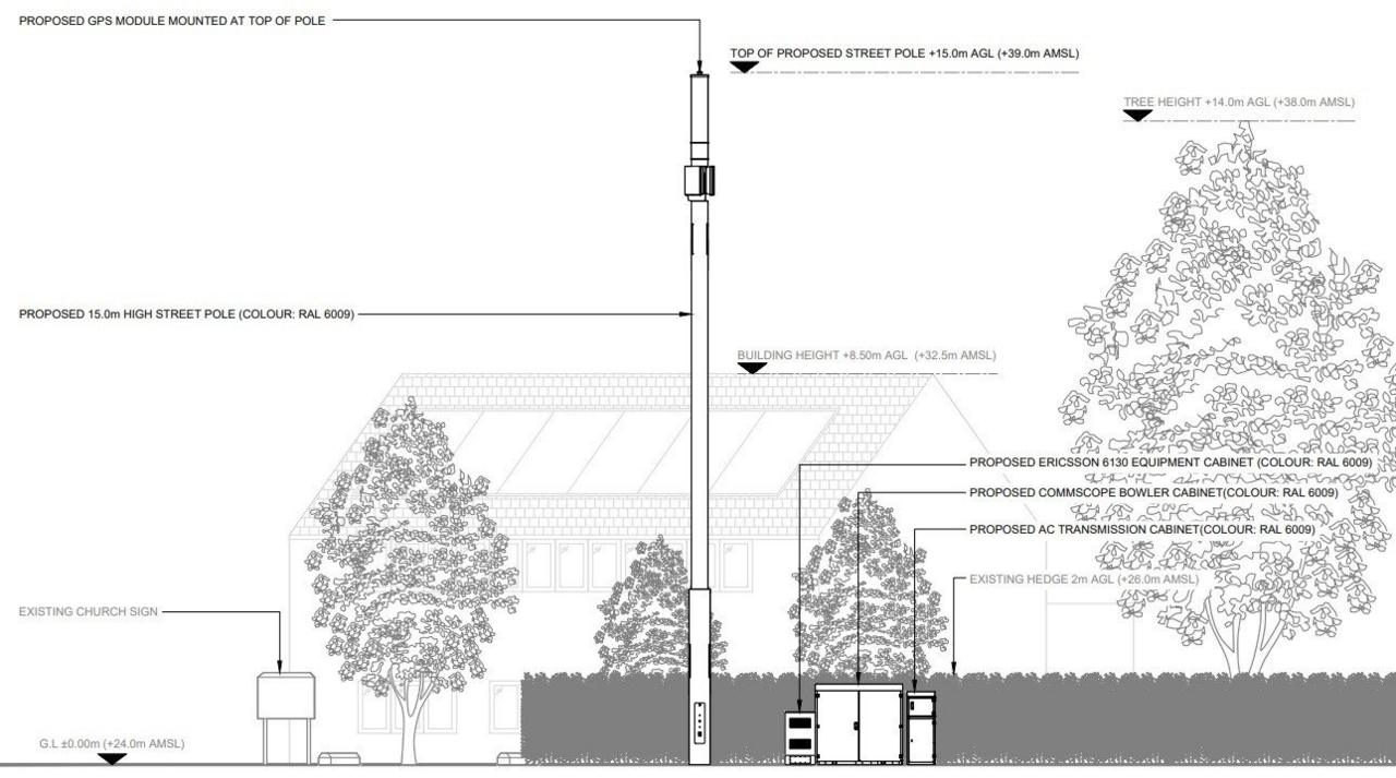 Plans for the mast