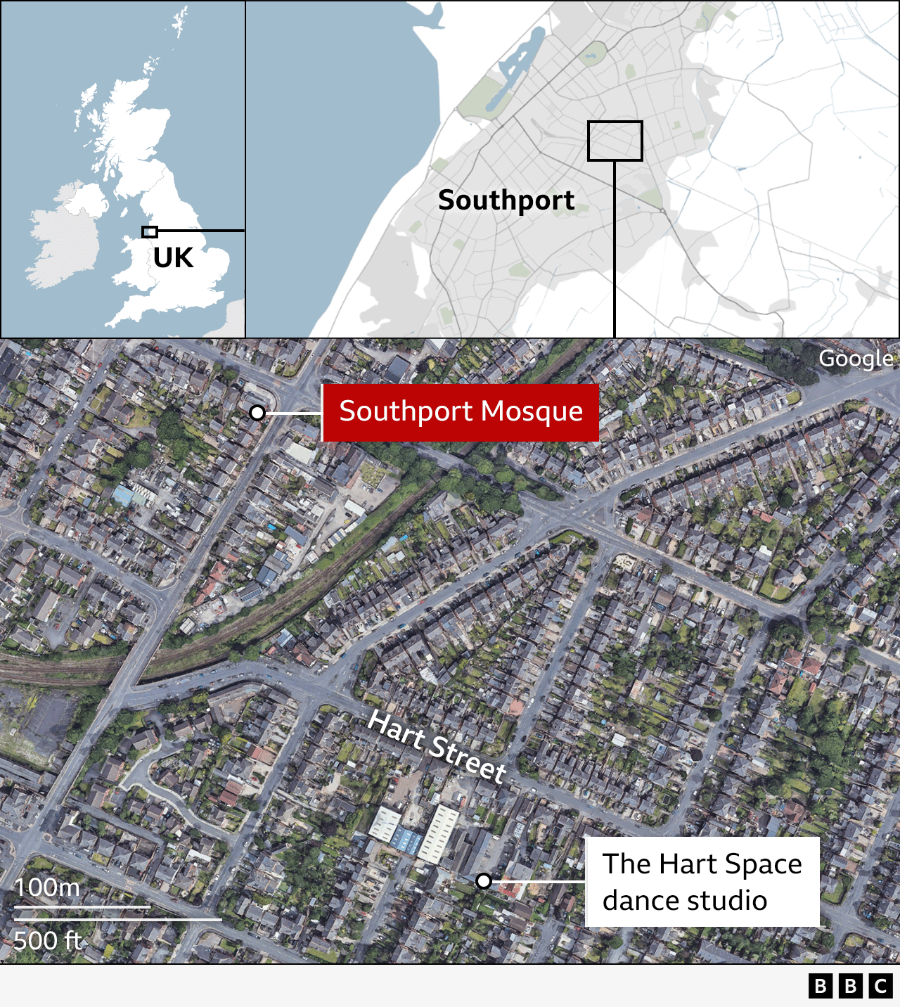 Map of Southport, showing its position in the UK and the location of both Southport Mosque and The Hart Space dance studio