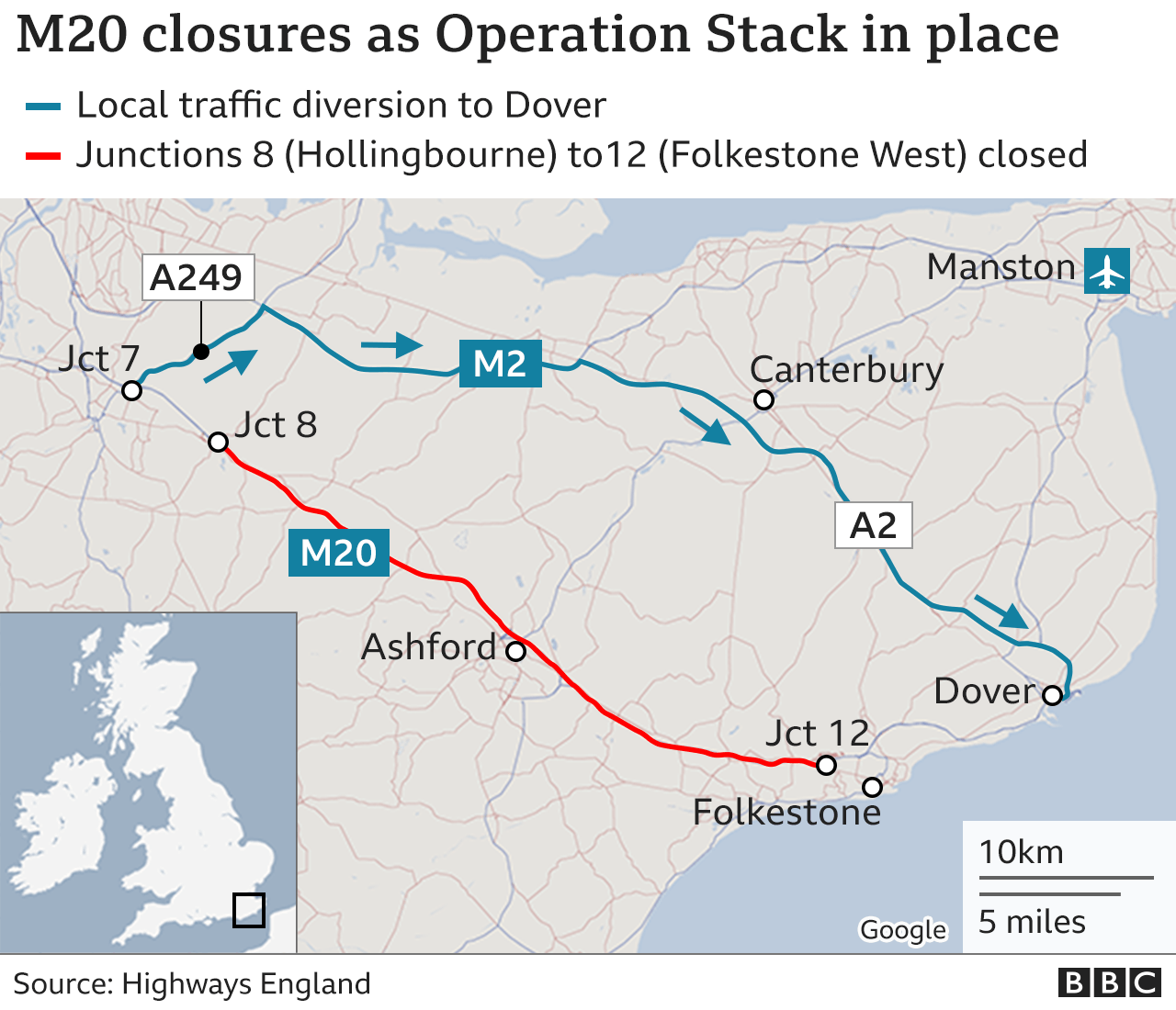 Operation Stack on the M20