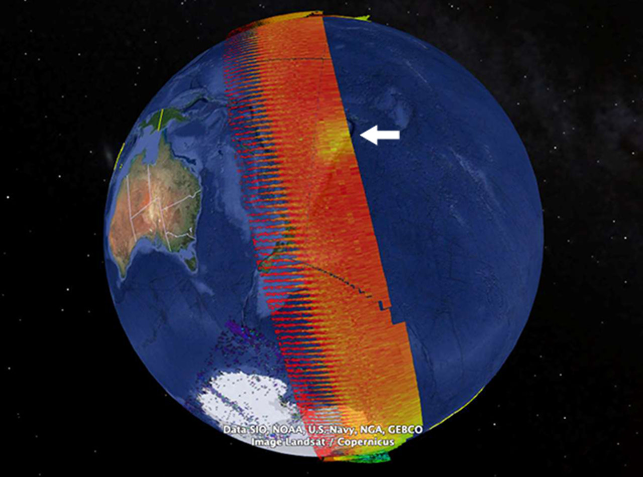 UV data