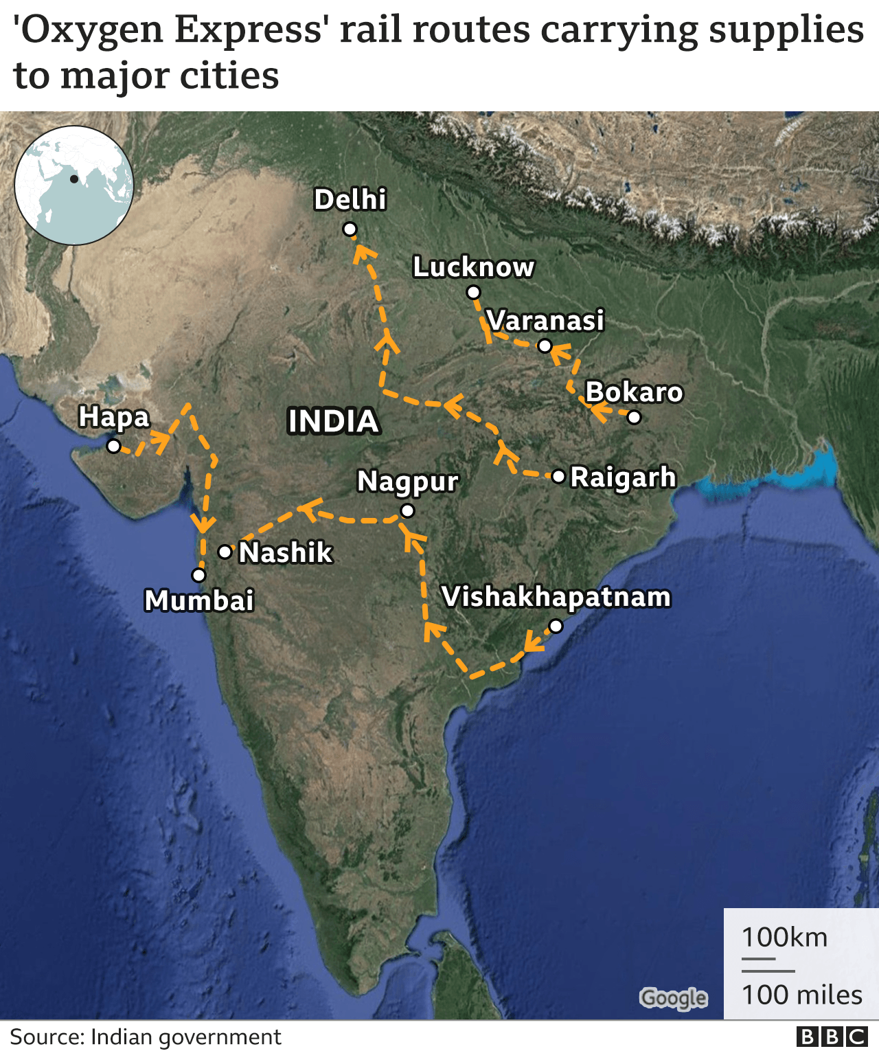 Map showing 'oxygen express' rail routes