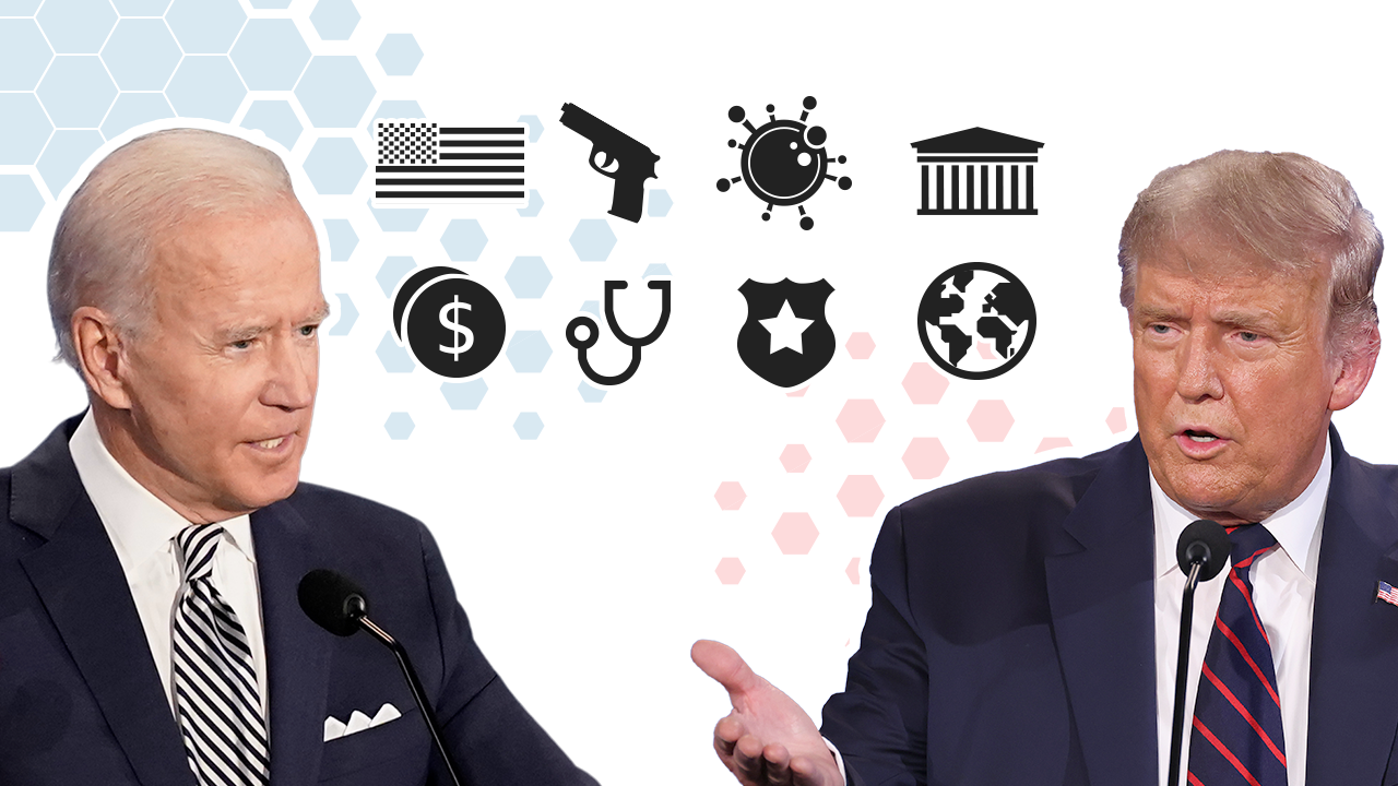 Trump and Biden