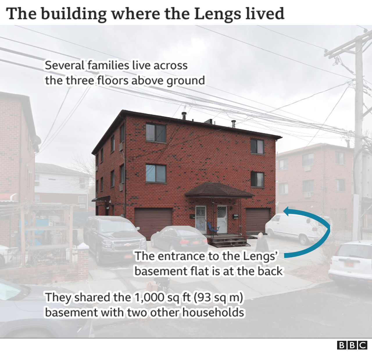 graphic of the building where the Lengs lives