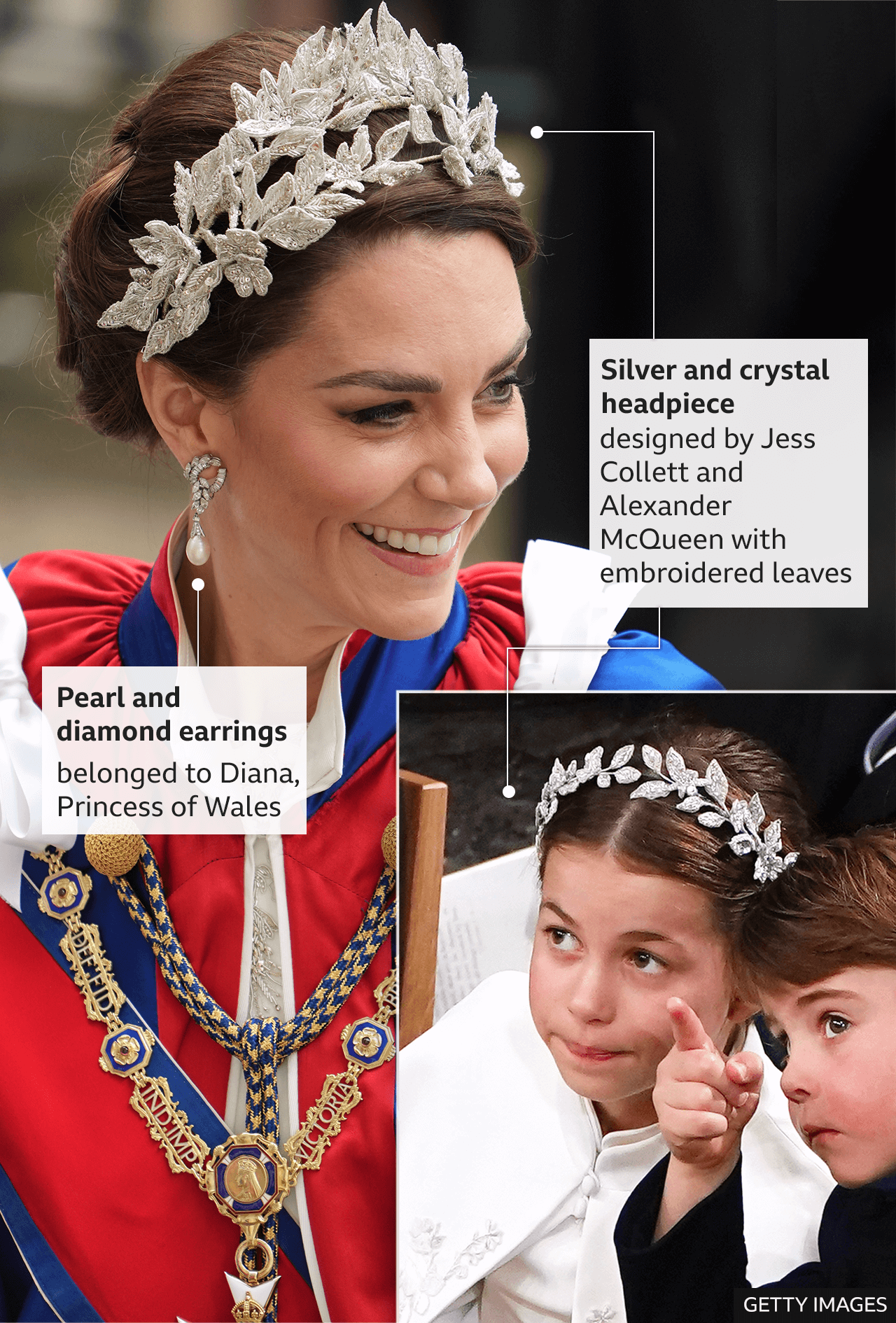 Kate wearing a silver and crystal tiara with embroidered leaves, designed by Jess Collett and Alexander McQueen; and pearl and diamond earrings that belonged to Princess Diana. Princess Charlotte wearing a matching tiara.