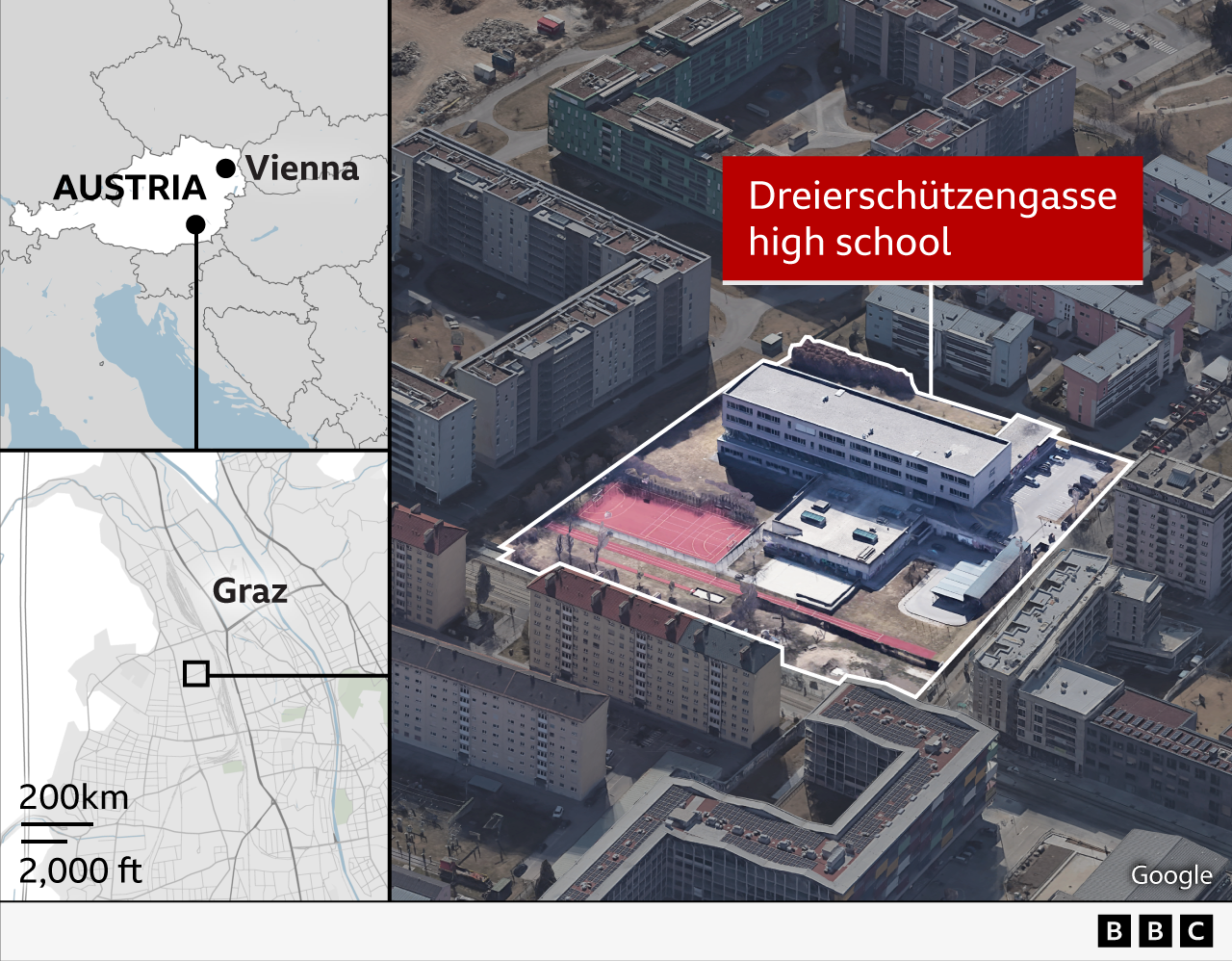 Map of Graz and school