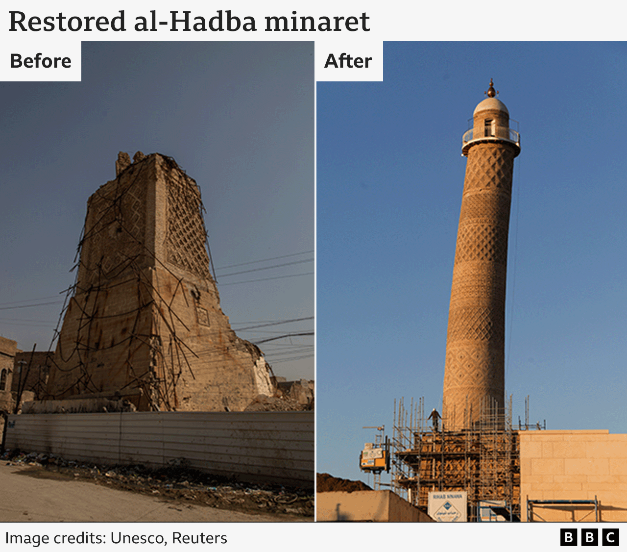 An image of the destroyed al-Hadba minaret with its tower mostly gone sits next to an image of the minaret's tower fully restored.