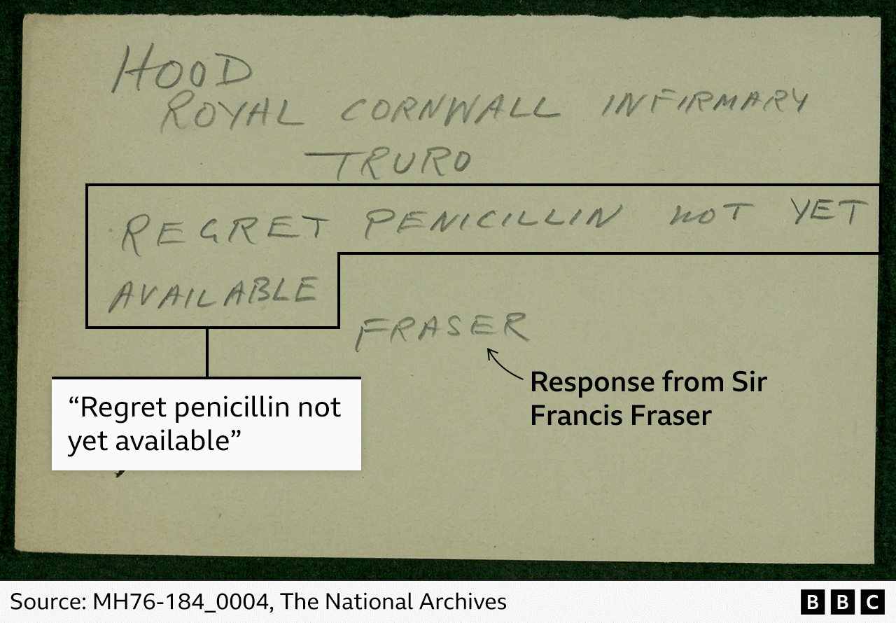 A handwritten pencil note from Sir Francis Fraser, which reads: "Regret penicillin not yet available"