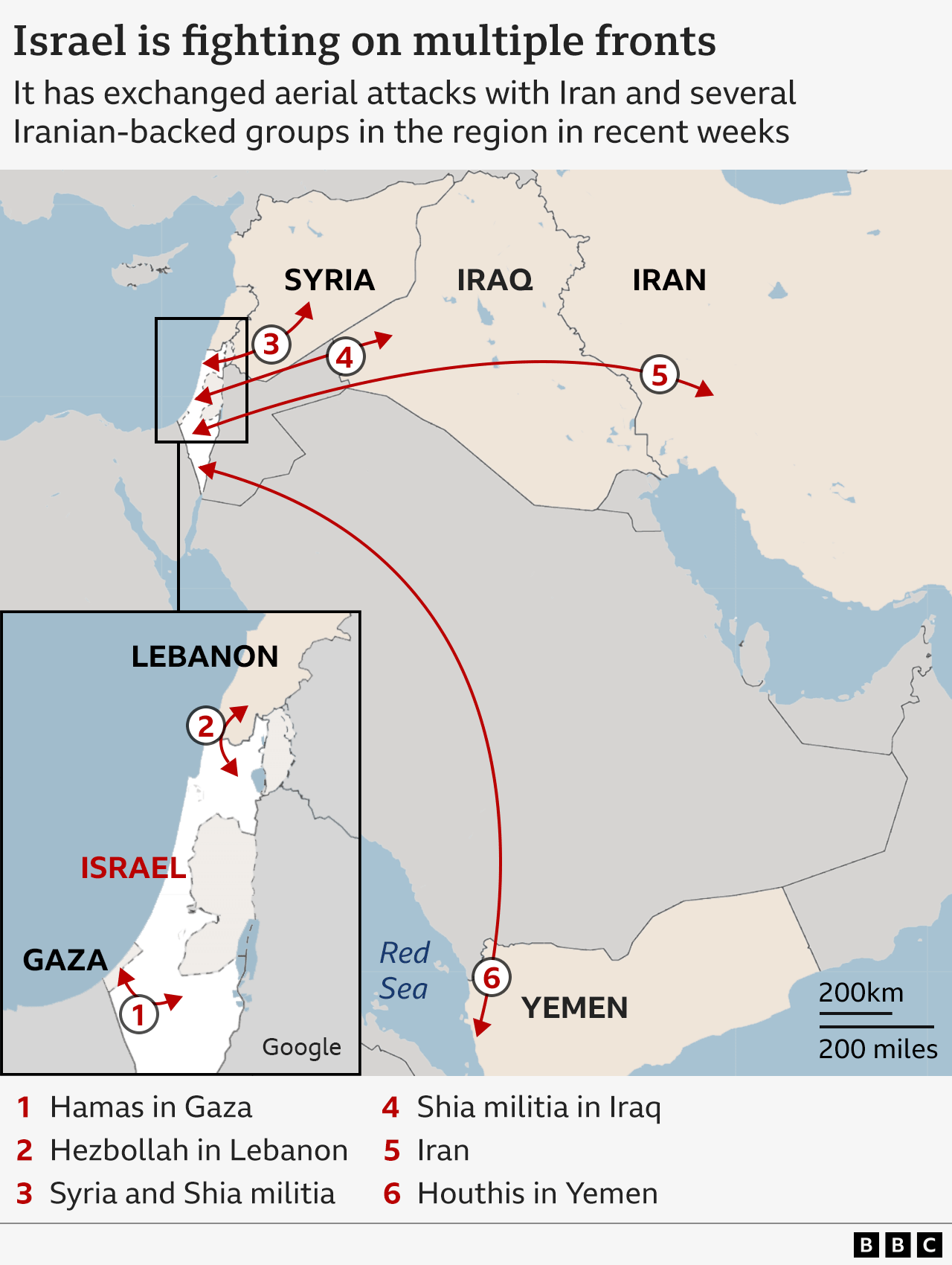 Map showing Israel is fighting on multiple fronts in the Middle East - Hamas in Gaza, Hezbollah in Lebanon, Syrian forces and Shia militia in Syria, Shia militia in Iraq, Iran, and Houthis in Yemen. 