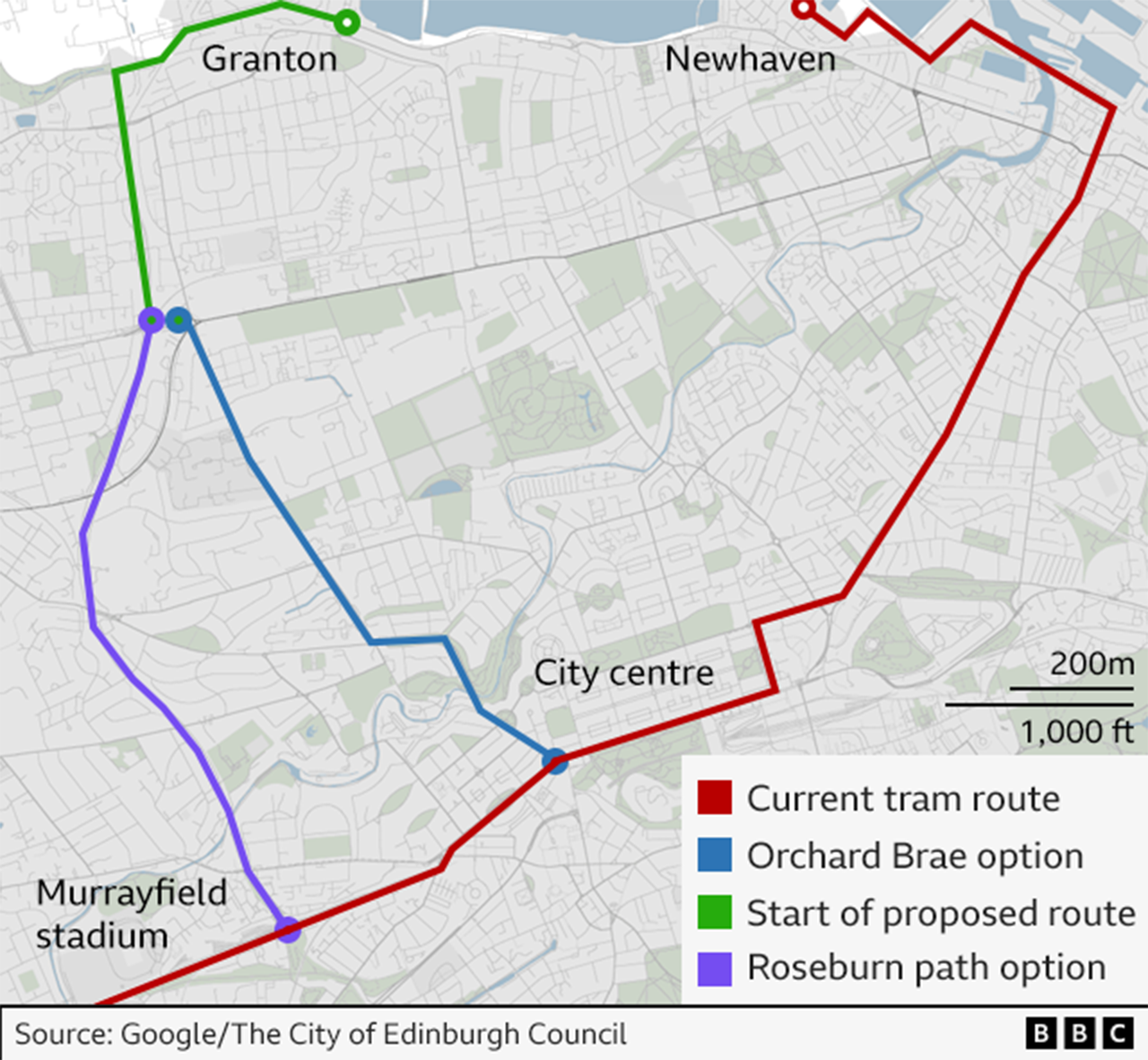 Map of the area. There is a green line running from Granton which indicates the start of the proposed tram route. Then it branches into a purple line and blue line - one indicating the Roseburn Path option and the other the Orchard Brae/Dean Bridge option. There is a red line showing part of the current tram route.