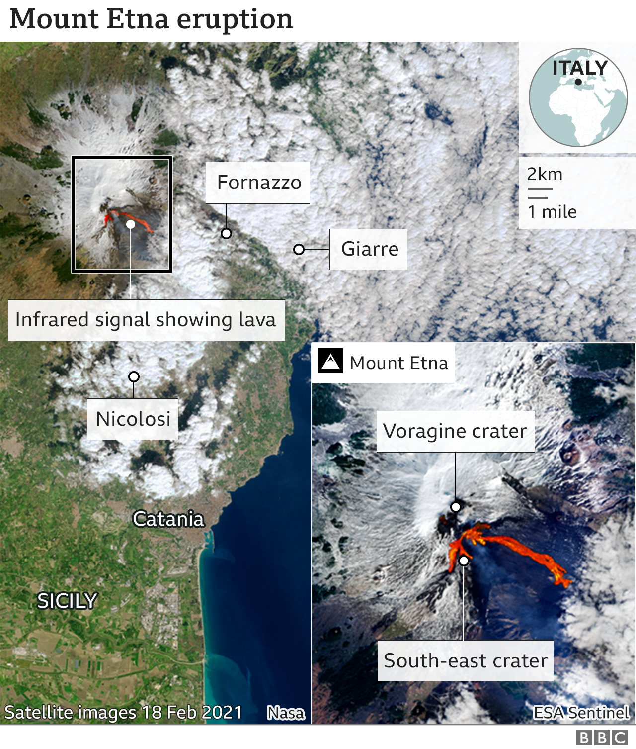 Map of Sicily and Etna