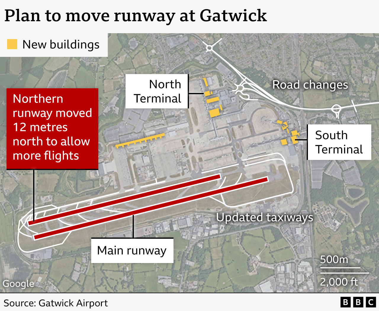 Map showing new position of northern runway and the new buildings proposed as part of the Gatwick development