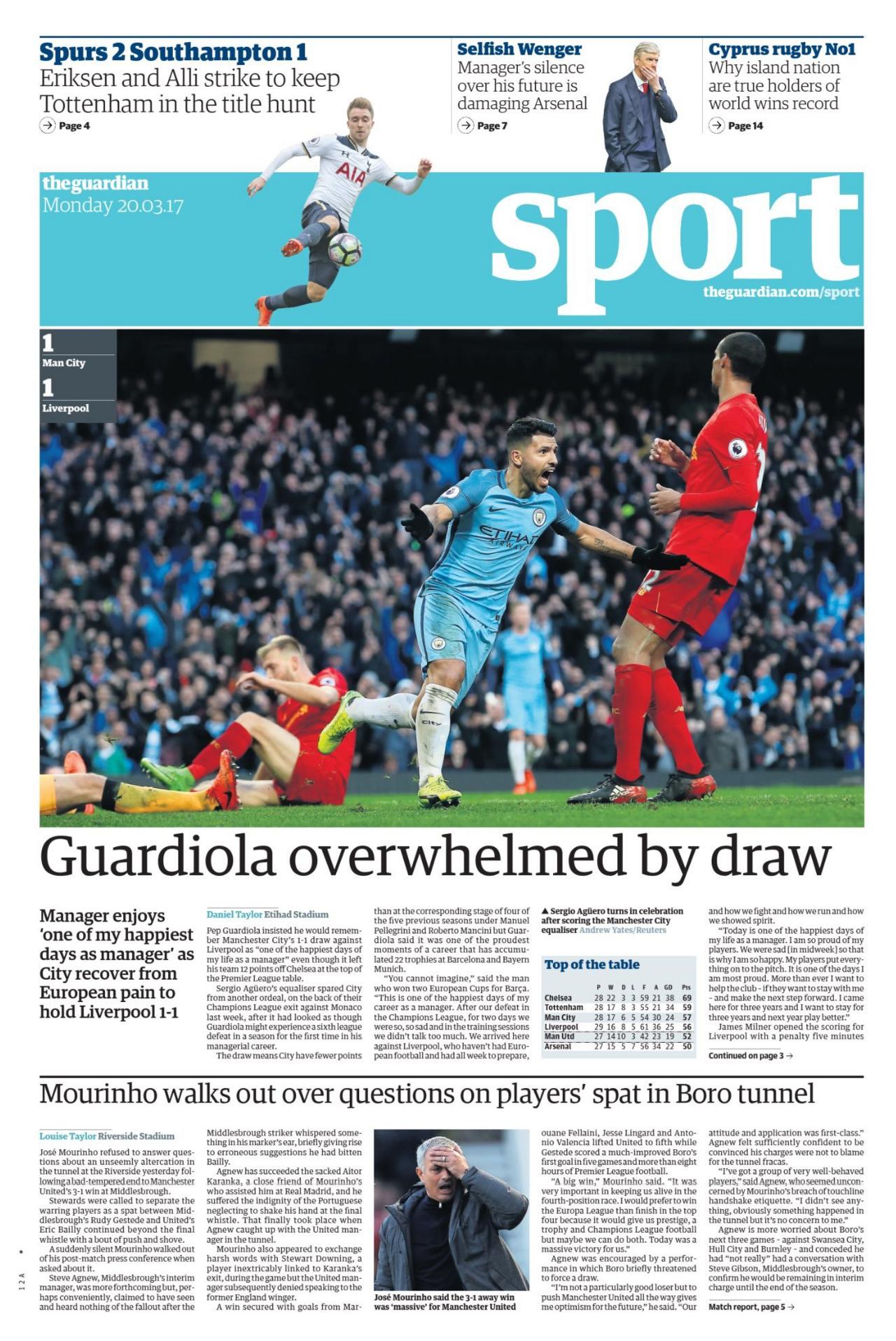 Guardian sports page