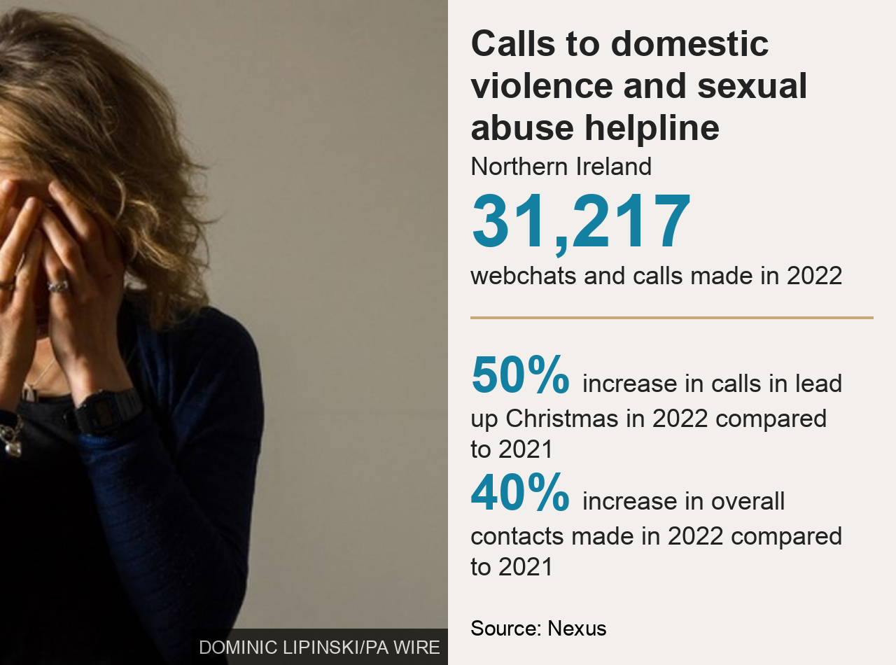 helpline graphic