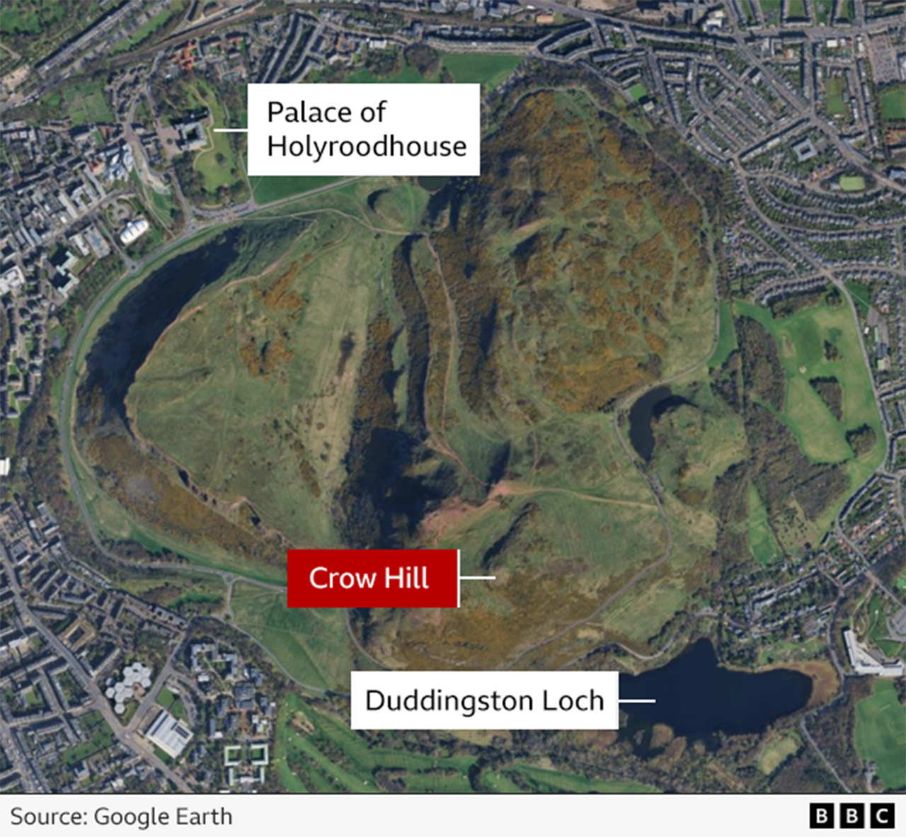 A map from above which shows a hill surrounded by buildings. At the top of the picture, a tag which reads Palace of Holyroodhouse points to a building near the edge of the hill. At the bottom of the hill, another tag reads Crow Hill. A final tag points to a loch at the bottom of the hill which reads Duddingston Loch.