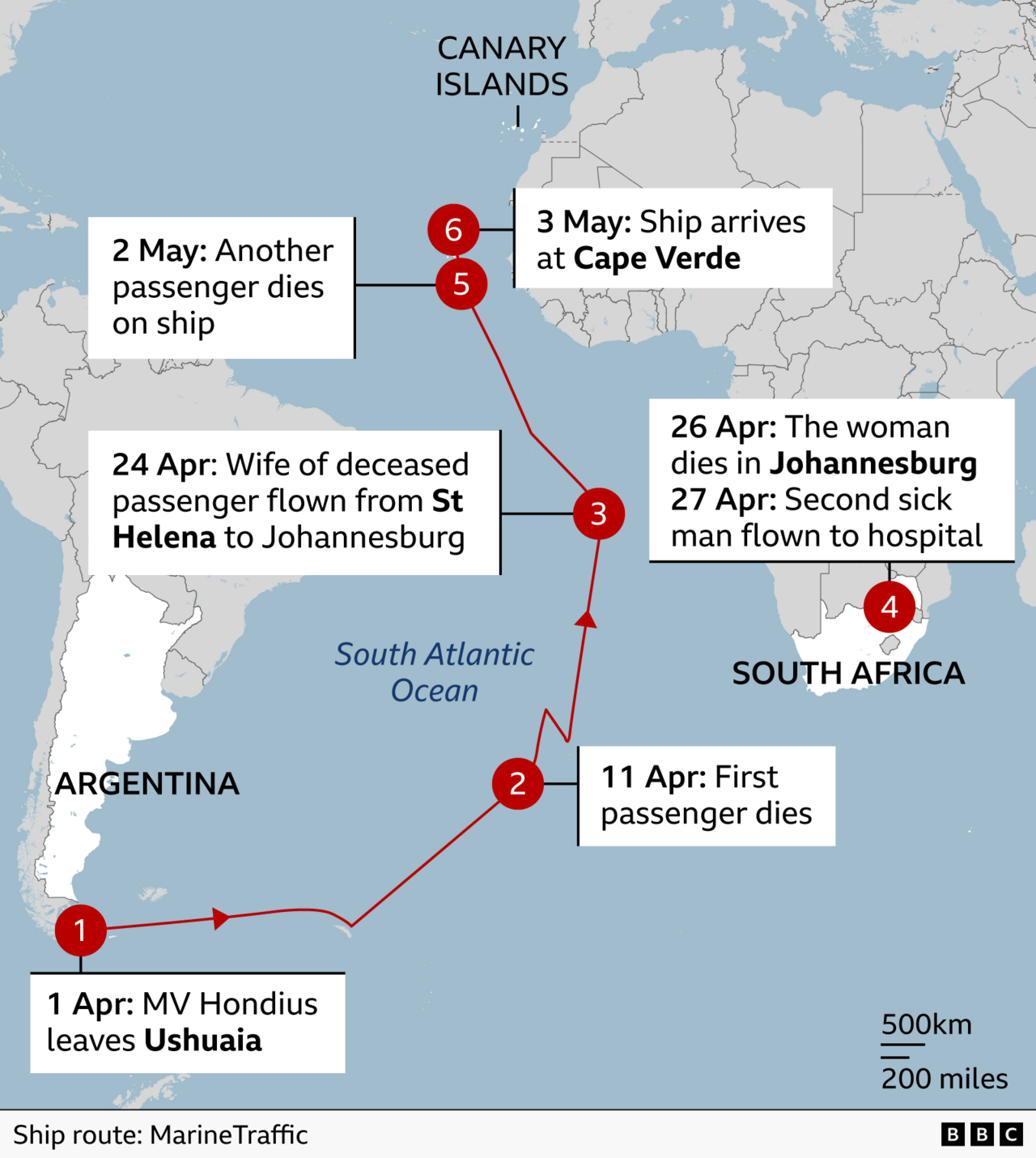 WHO suspects rare human-to-human hantavirus transmission on cruise ship as three die — image 2