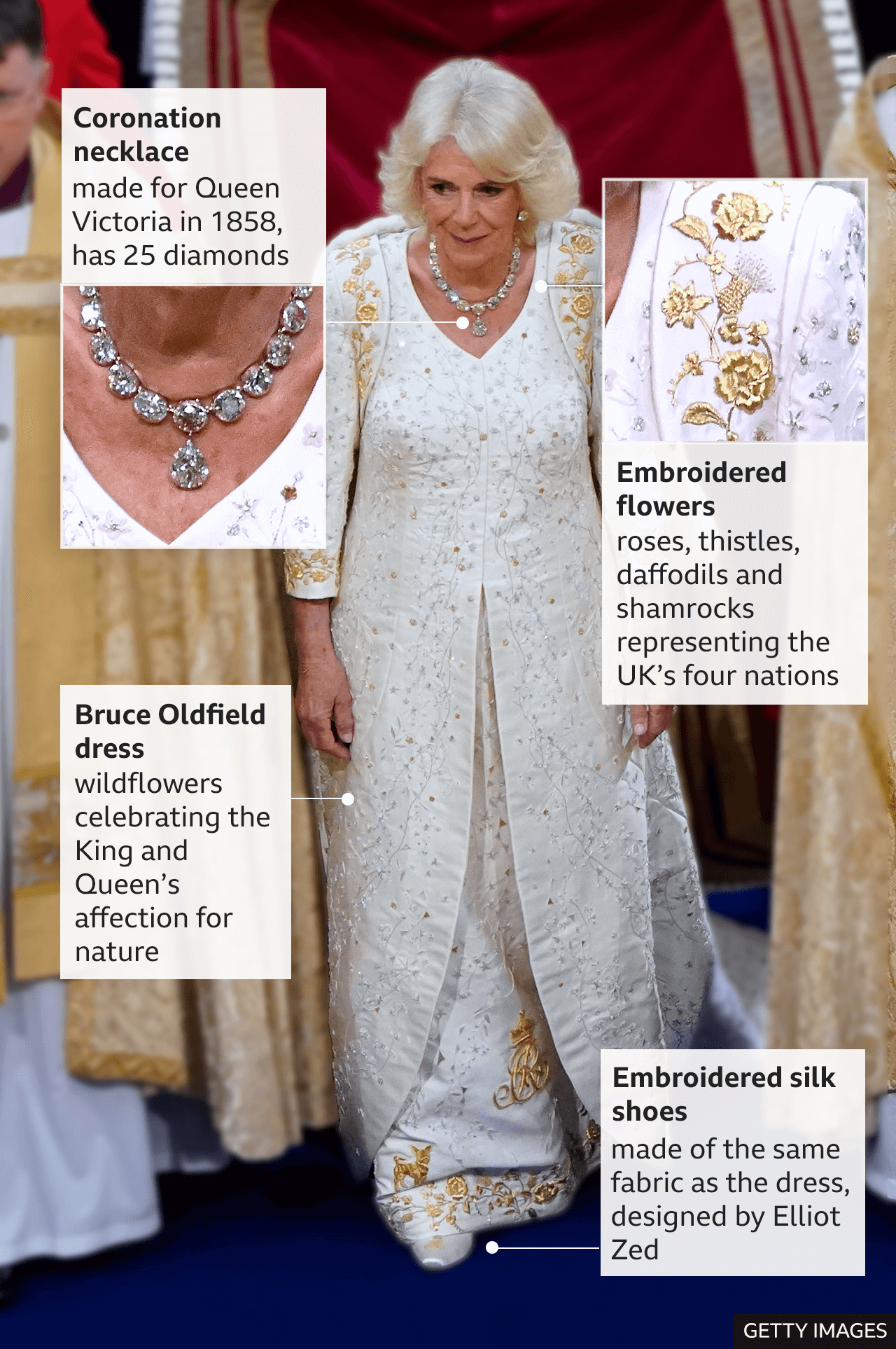 Queen Camilla wearing a coronation necklace made for Queen Victoria in 1858, matching earrings and a silk coronation dress designed by Bruce Oldfield depicting garlands of wildflowers'