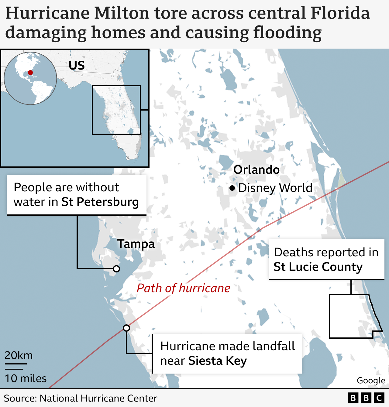 BBC created map showing the path of Hurricane Milton across Florida. It shows the locations of St Petersburg, Siesta Key, Orlando, Disney World and St Lucie County. 