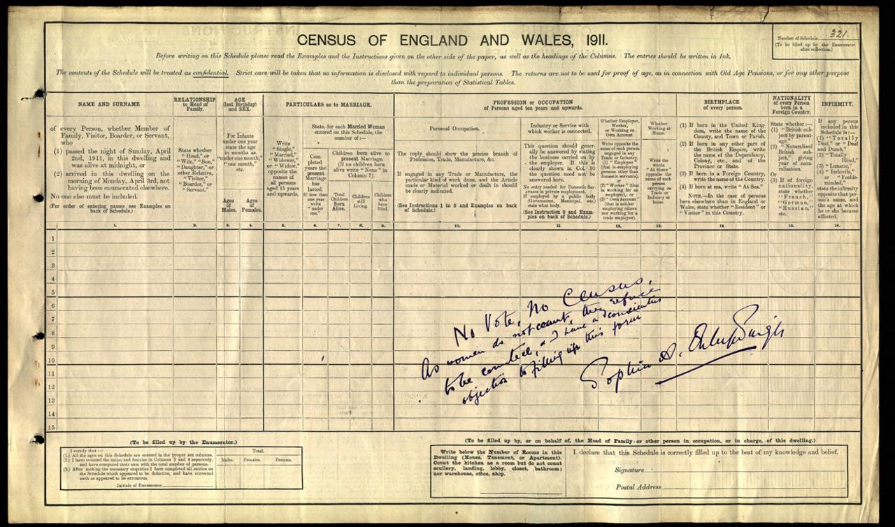 Princess Sophia Duleep Singh's census form