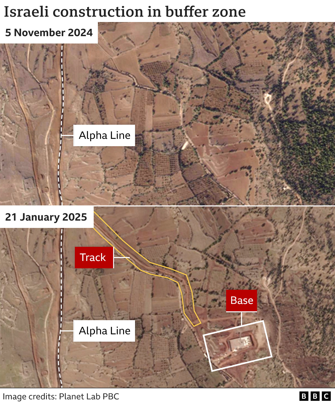 Satellite imagery showing new construction on 21 January within the demilitarised buffer zone that separates the Israeli-occupied Golan Heights from Syria.