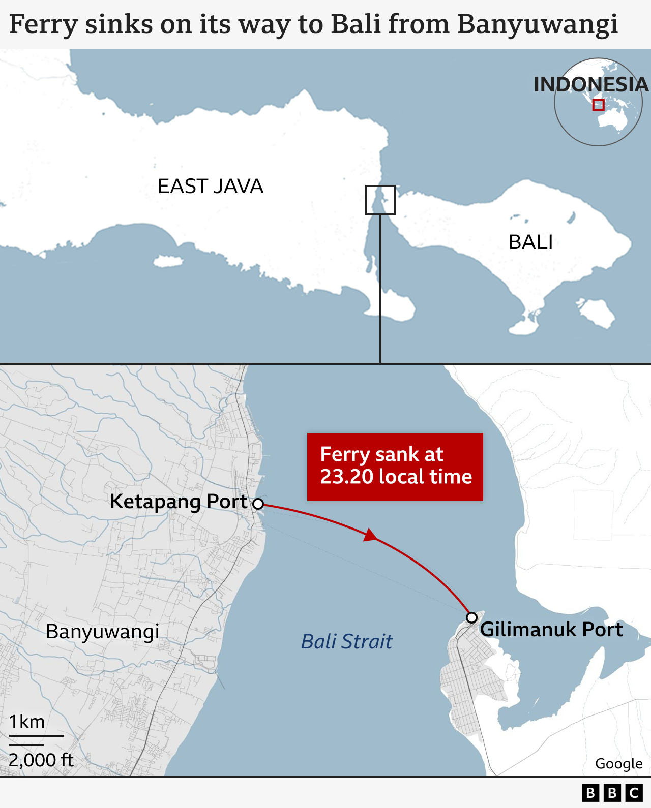 Map of Ketapang Port to Gilimanuk port ferry route in Indonesia