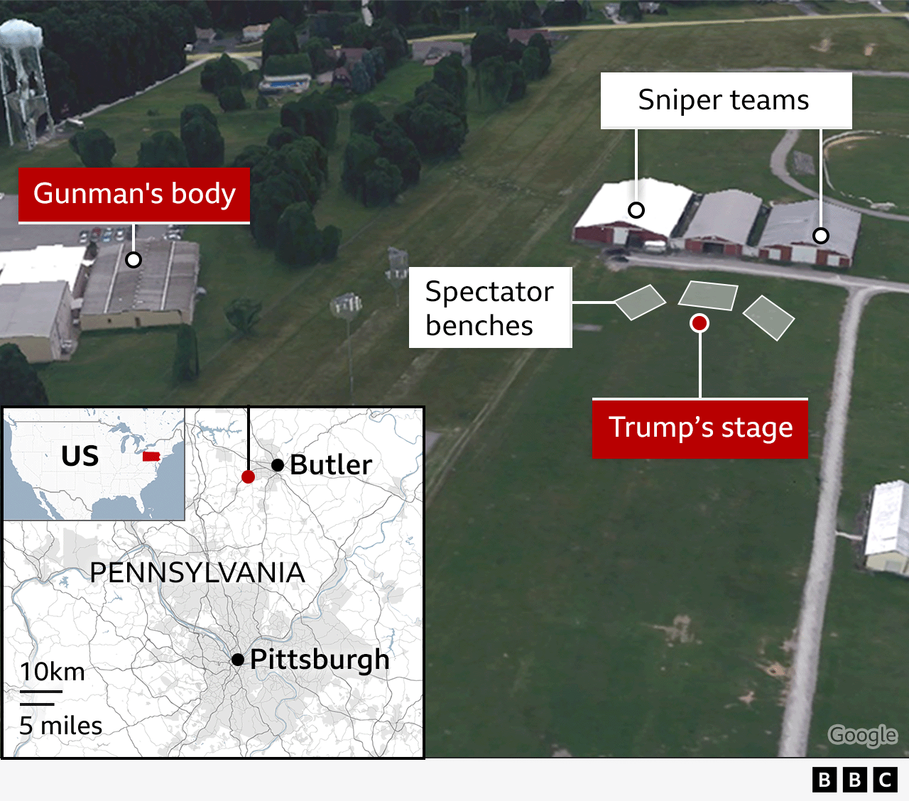 Map showing layout of Butler Farm Show Grounds