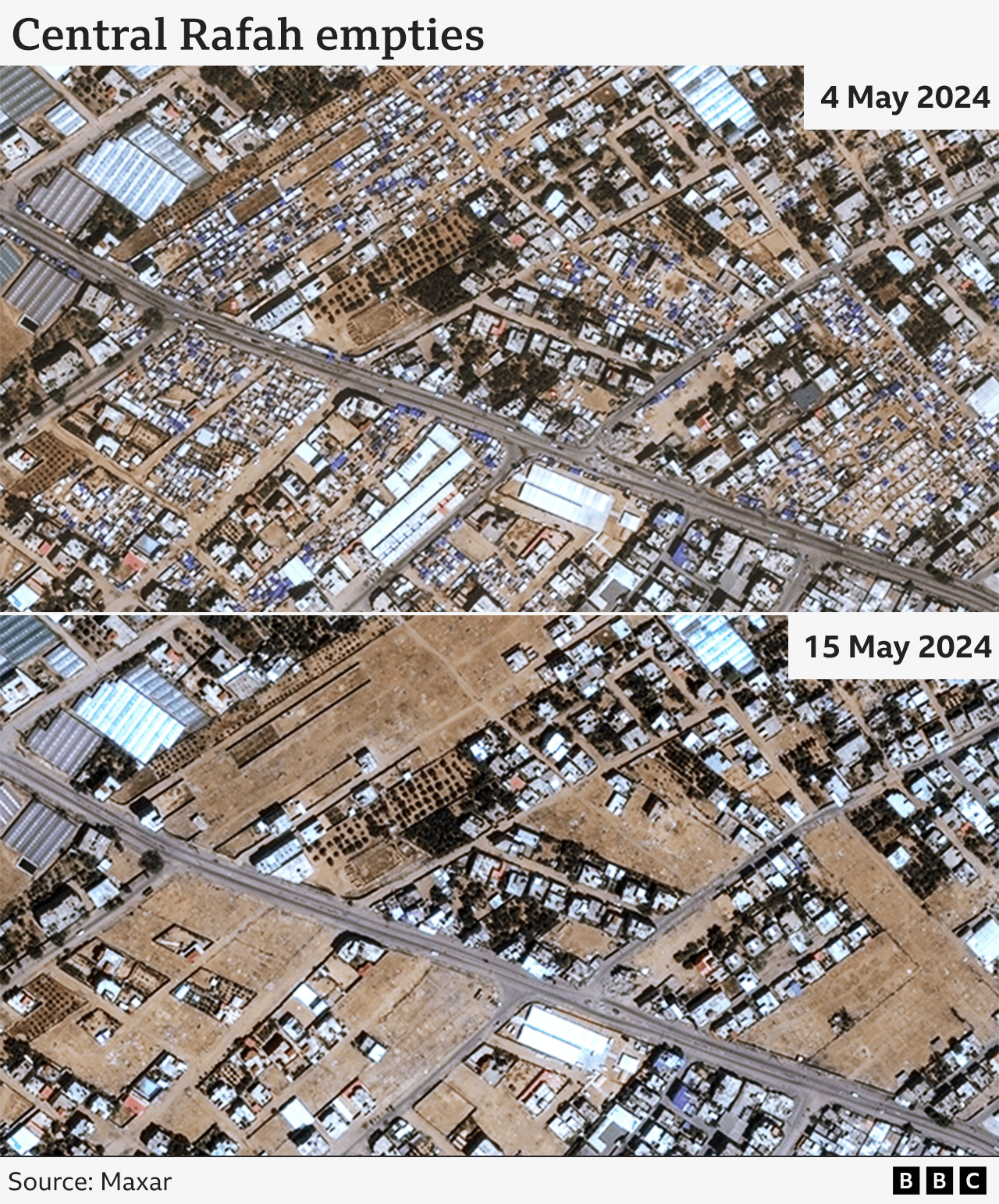 Before and after satellite image of central Rafah, showing how temporary accommodation and tents dispersed between 4 May 2024 and 15 May 2024