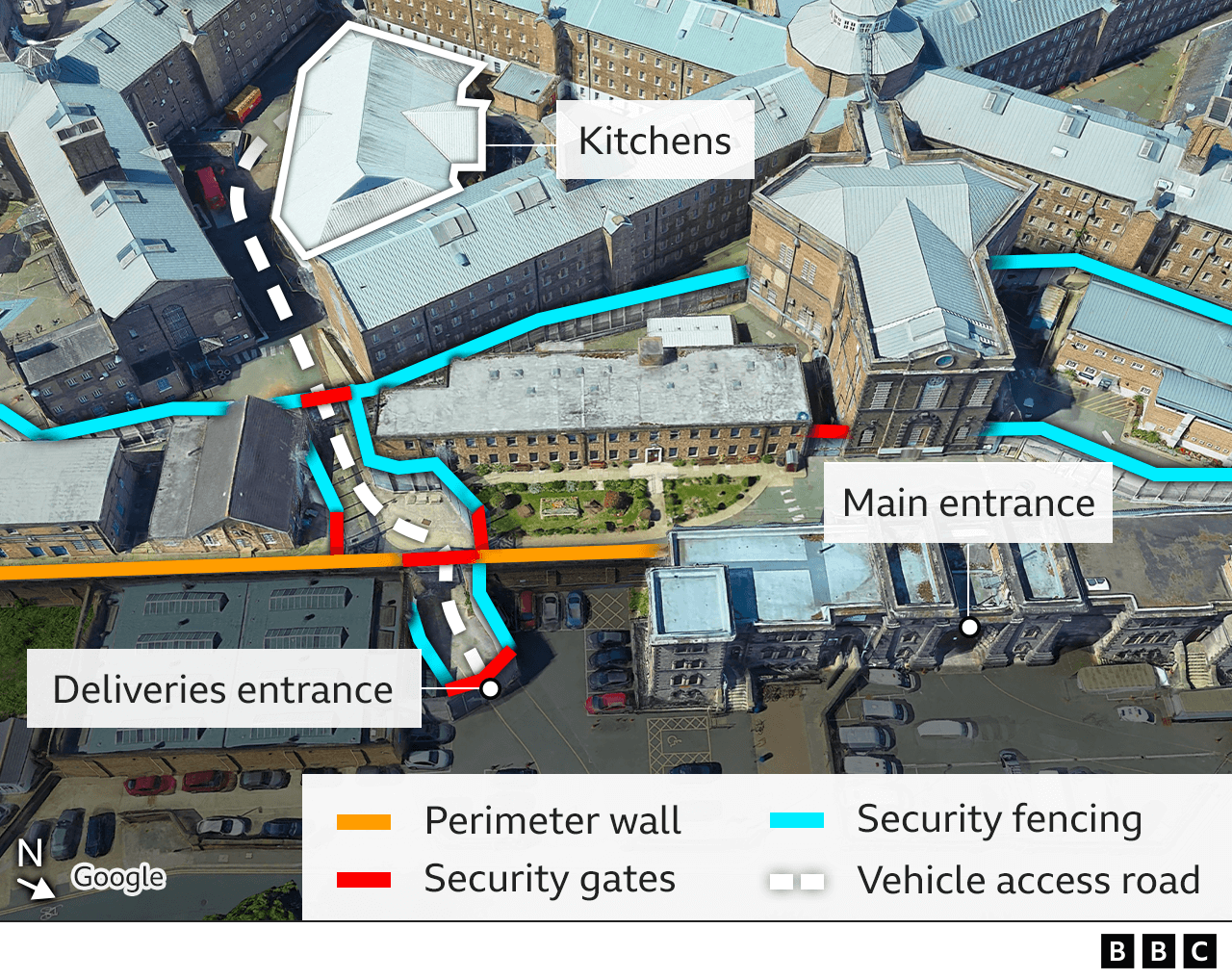 A map showing a close-up of the vehicle access route from the deliveries entrance at Wandsworth prison to the facility's kitchens. A vehicle has to pass through three security gates along the way.