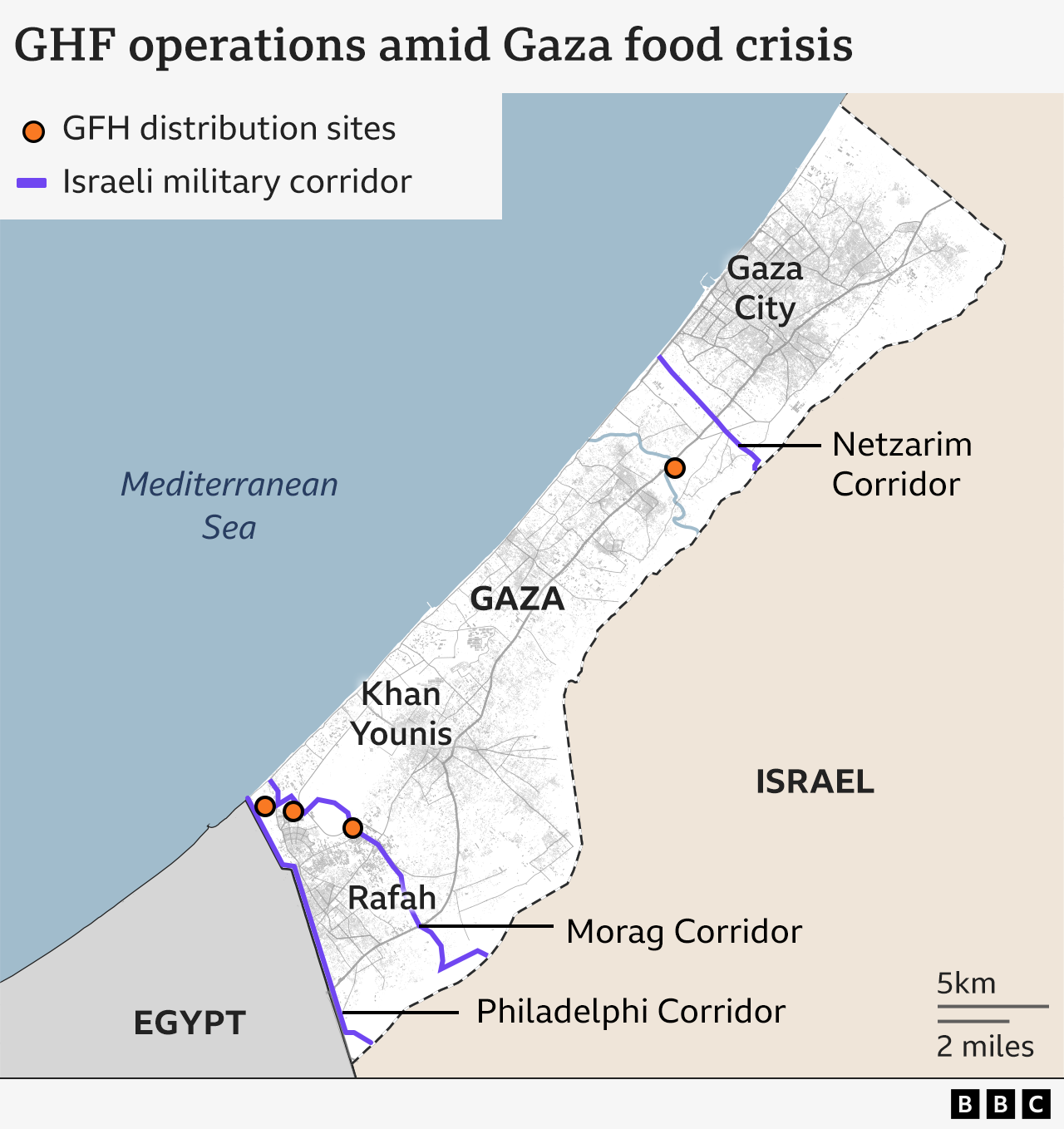 Graphic shows Gaza Humanitarian Foundation’s operations amid ongoing food crisis. Highlighted are the GHF distribution sites and where the Israeli military corridors, Philadelphi and Morag, in the South of Gaza, and Netzarim, in the North