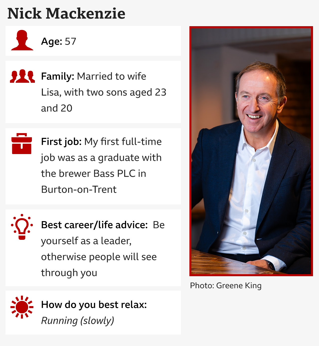 An infocard showing Nick Mackenzie, age 57, married to Lisa with two sons aged 23 and 20, first job was as a graduate with the brewer Bass PLC in Burton-on-Trent, best career advice: be yourself as a leader, he relaxes by running (slowly).
On the right is a picture of Nick Mackenzie, a middle-aged man sitting on a pub barstool smiling, dressed in a navy blue suit with white shirt