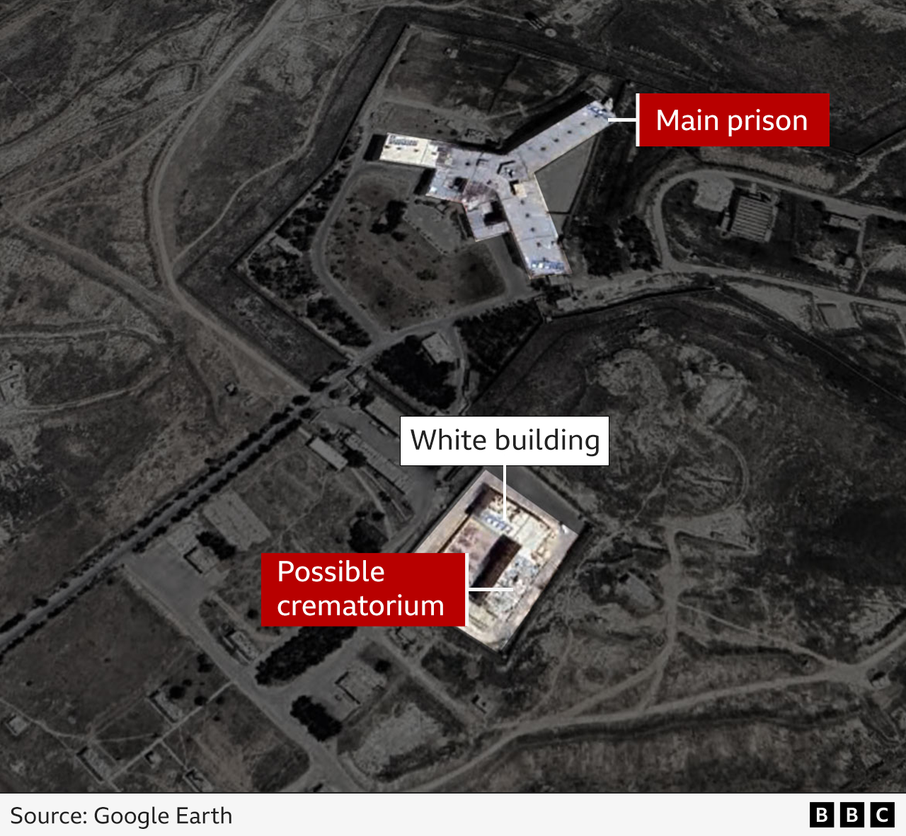 A BBC graphic showing the location of possible crematorium