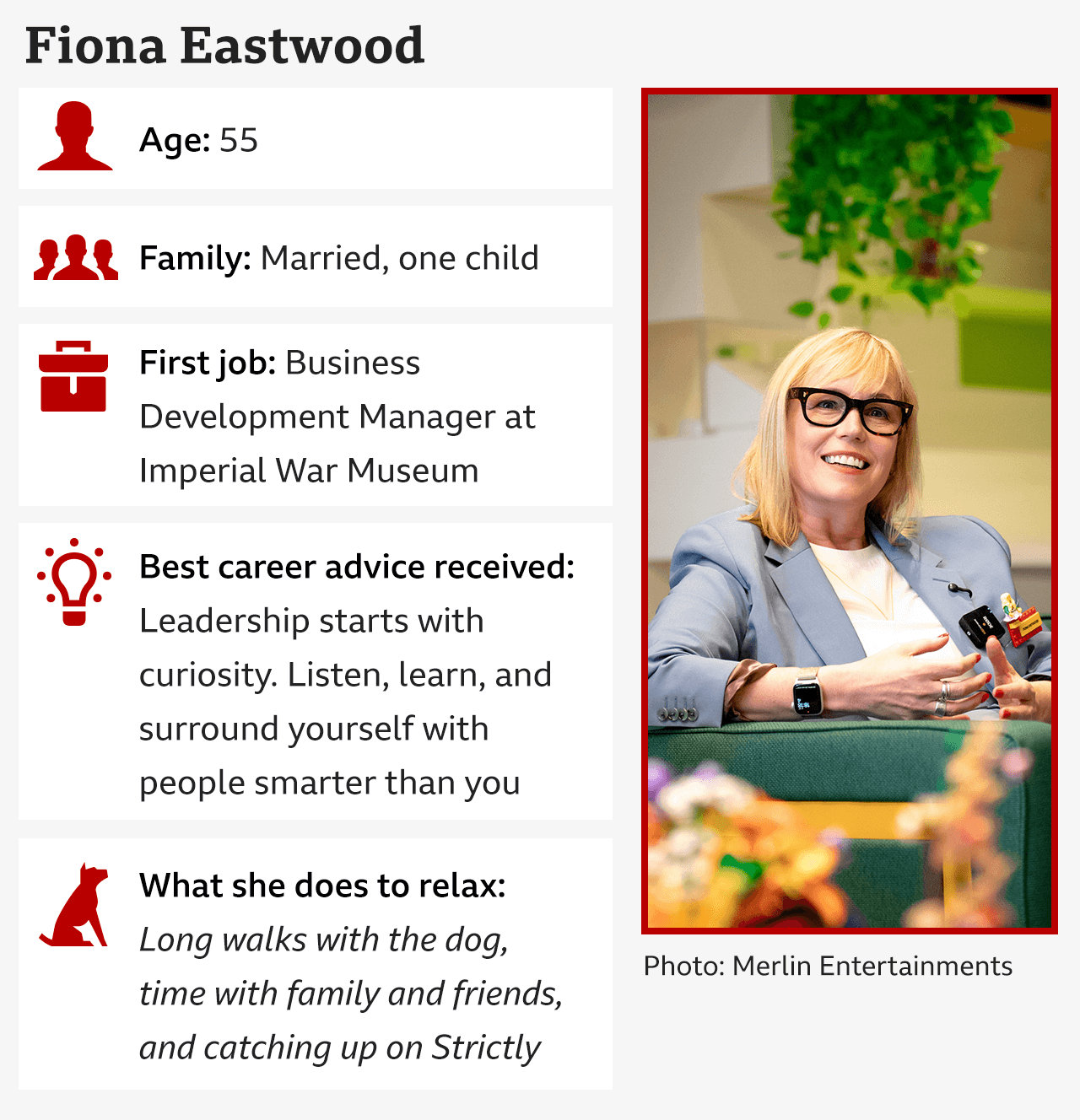A profile of Fiona Eastwood, listing her age as 55, Family: Married, one child / First job: Business development manager at Imperial War Museum / Best career advice received: Leadership starts with curiosity. Listen, learn, and surround yourself with people smarter than you / What she does to relax: Long walks with the dog, time with family and friends, and catching up on Strictly