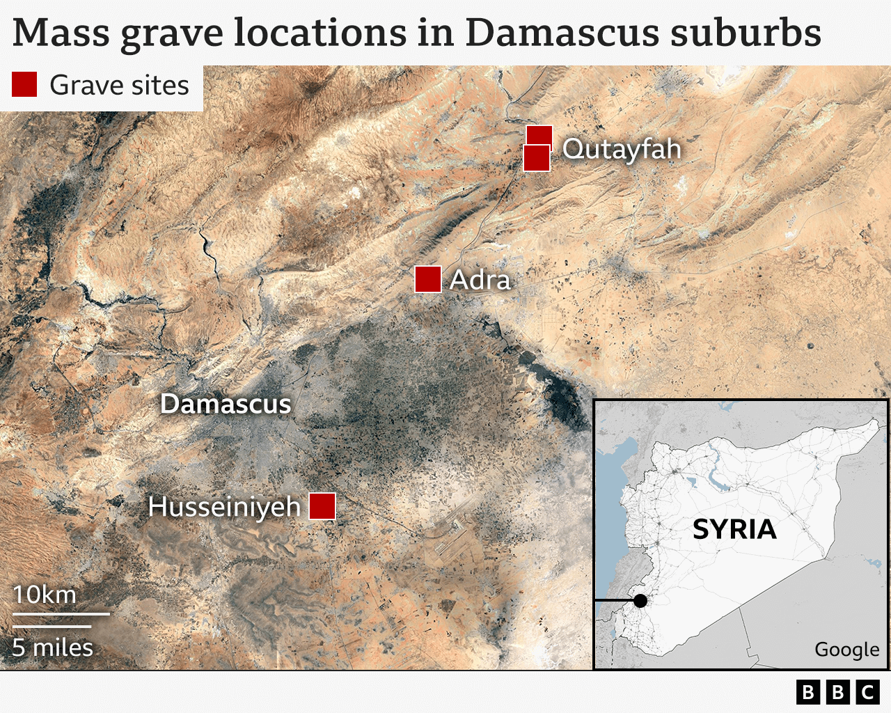 Map showing mass grave locations in Damascus suburbs