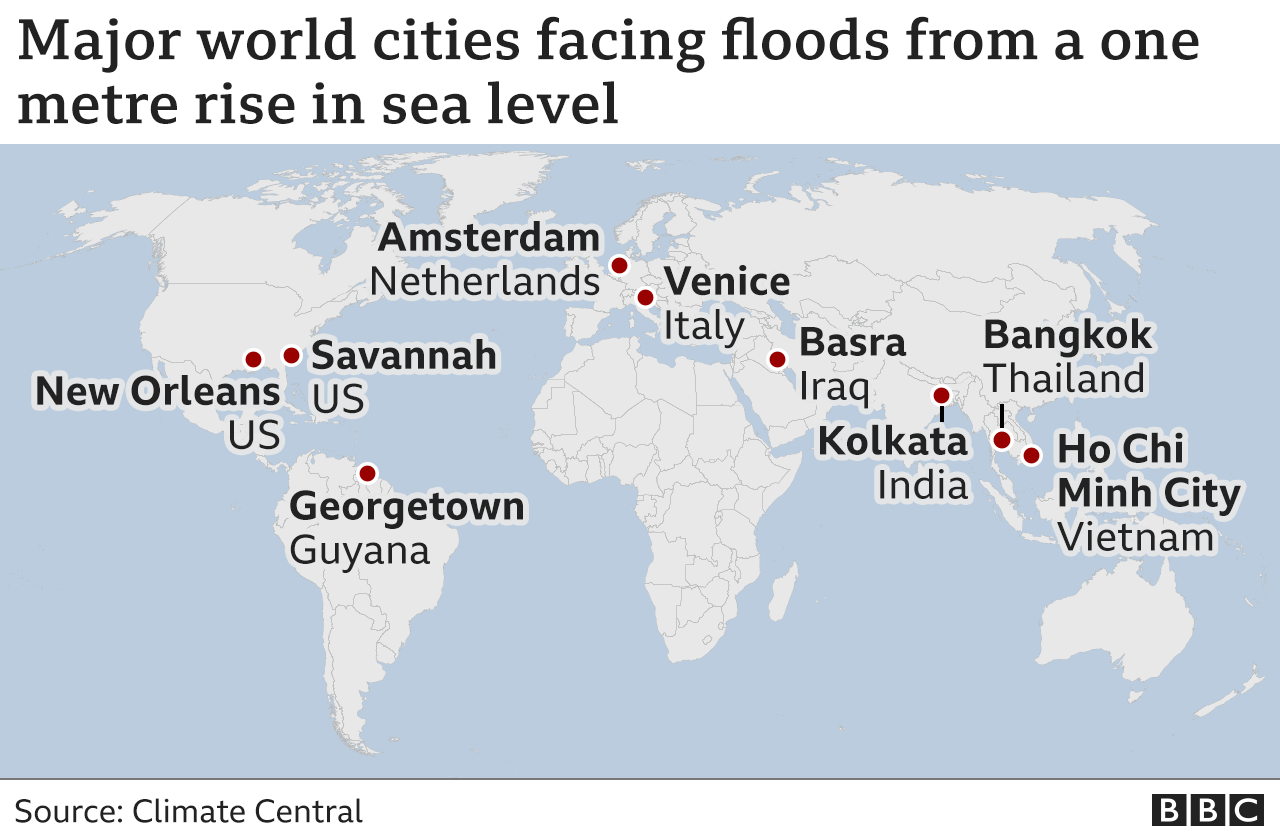 Sea level infographic